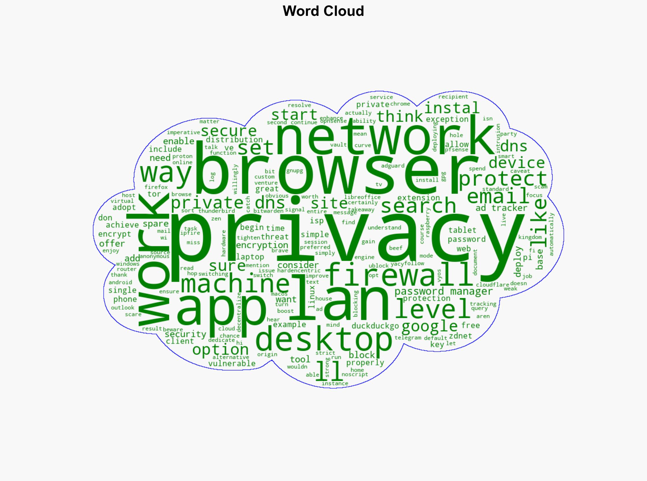 6 ways to level up your home network's privacy - for free - ZDNet - Image 1