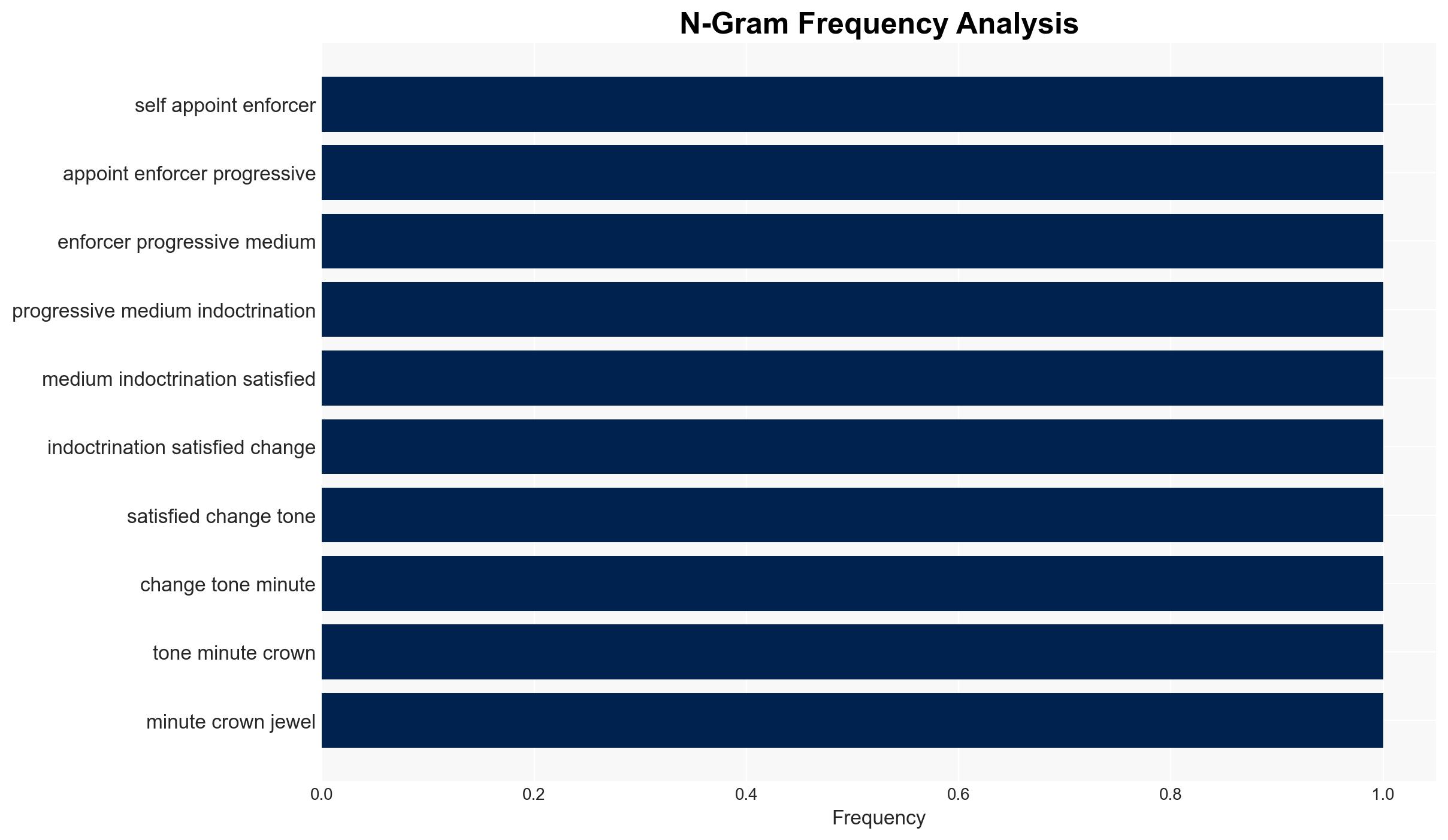 60 Minutes Acts as Handmaid to a Feminist Titan - Daily Signal - Image 4