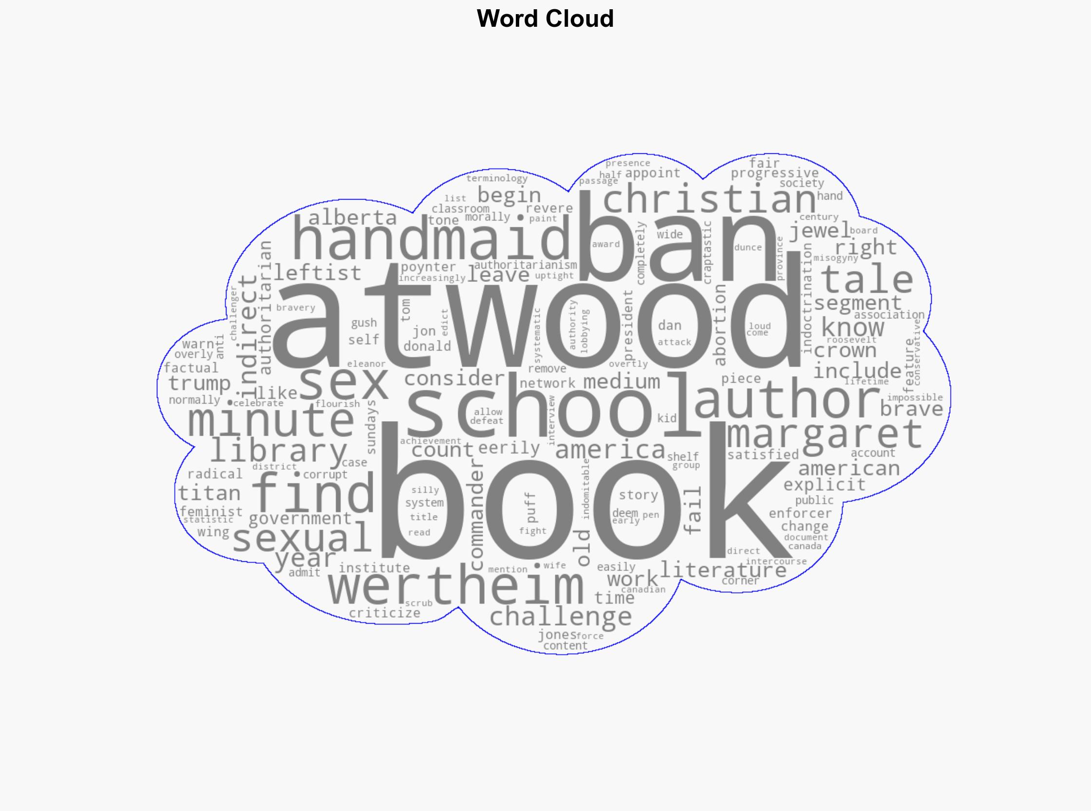 60 Minutes Acts as Handmaid to a Feminist Titan - Daily Signal - Image 1