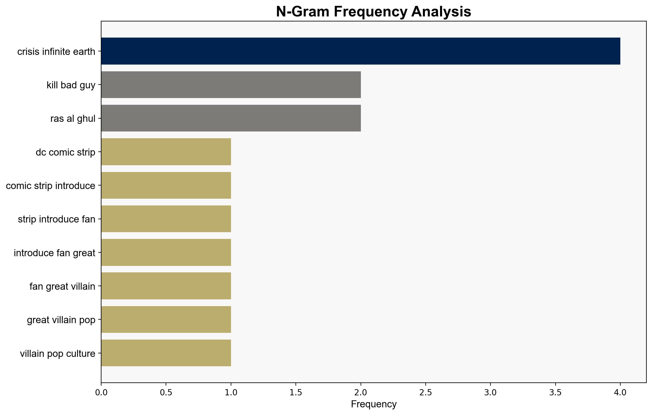 7 DC Villains Who Were Right - ComicBook.com - Image 4