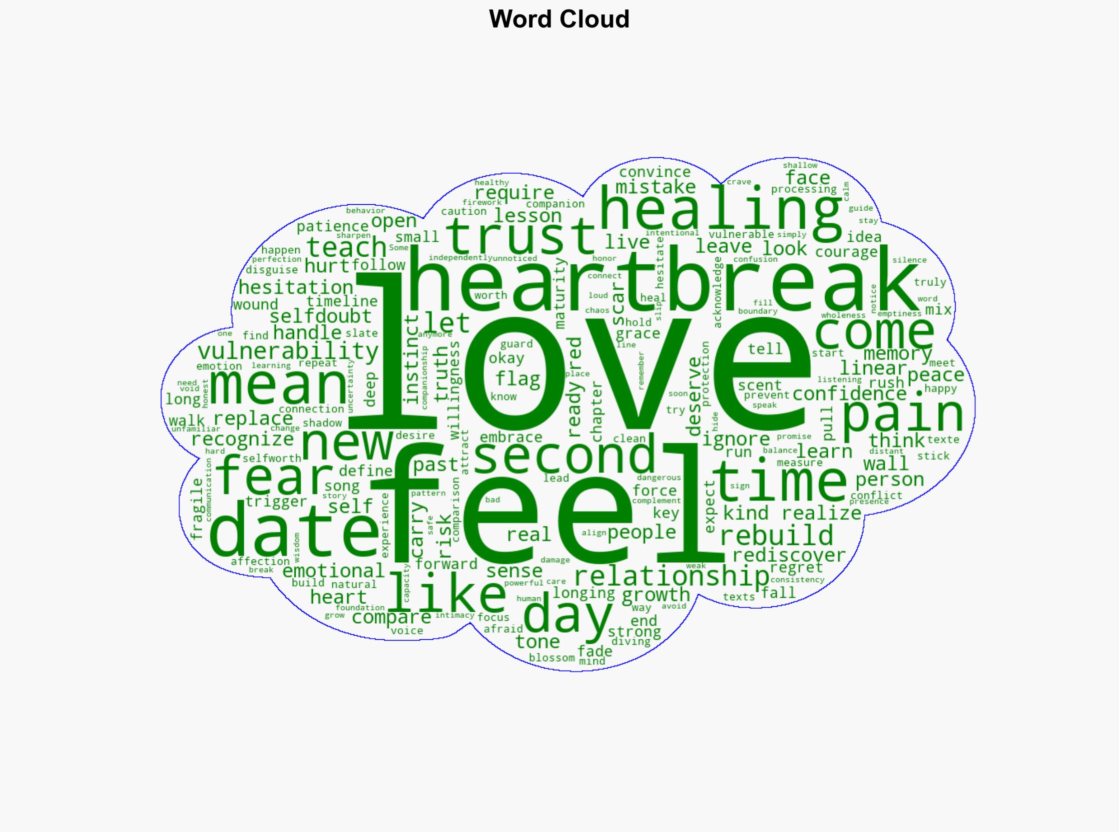 7 hard truths about dating after heartbreak - Rolling Out - Image 1