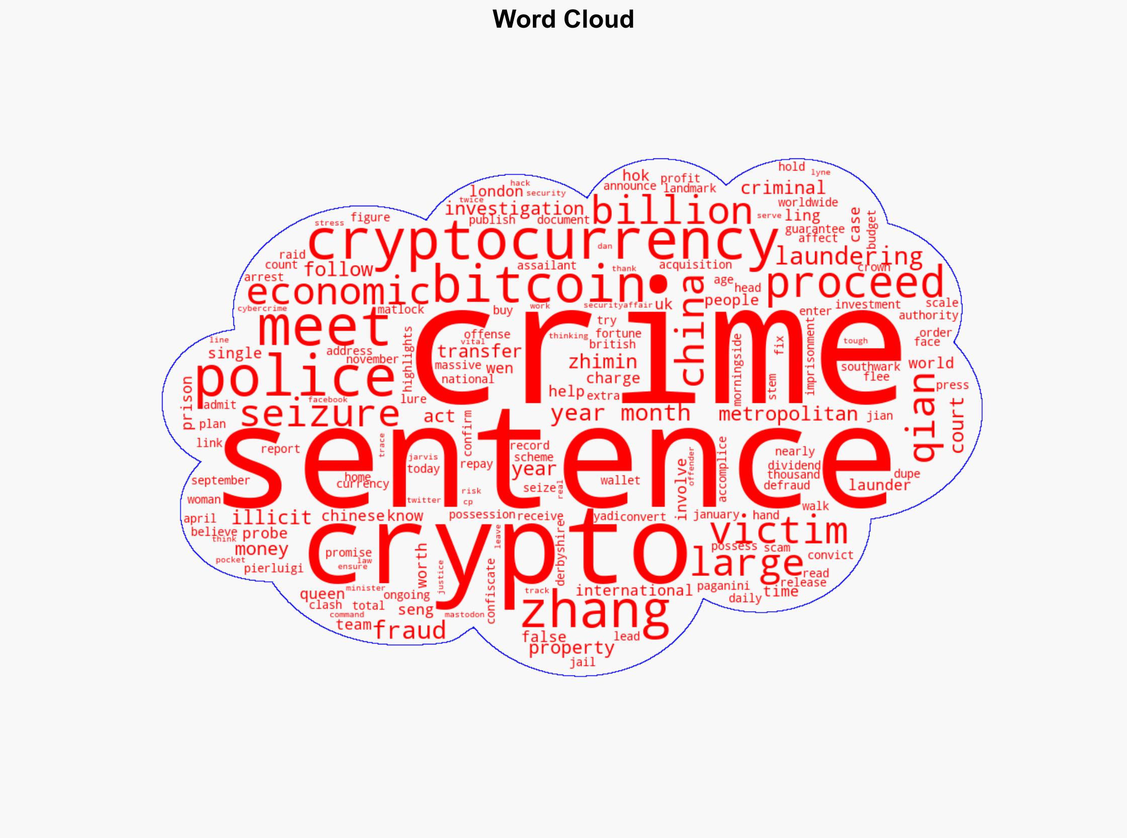 73B crypto laundering Bitcoin Queen sentenced to 11 Years in UK - Securityaffairs.com - Image 1