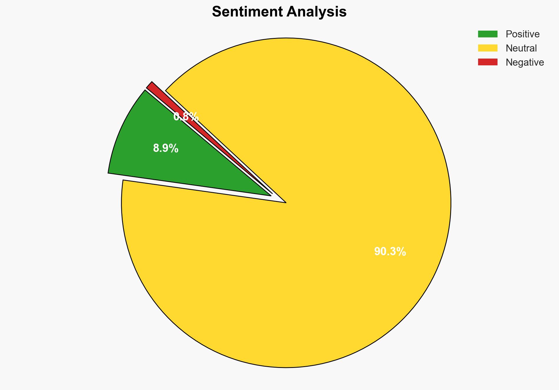 775 Trillion HoReCa Global Market Opportunities and Strategies 2024-2034 Top Ten Players Hold Just 453 of 2024 Market Led by Starbucks at 087 Share - GlobeNewswire - Image 2