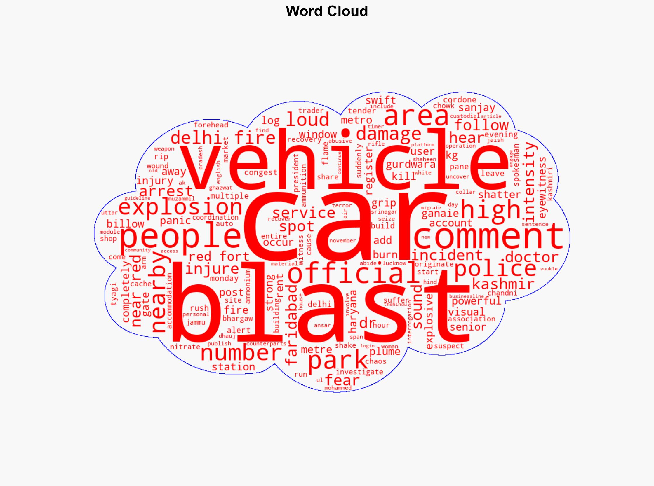 8 dead in car explosion near New Delhis Red Fort - BusinessLine - Image 1