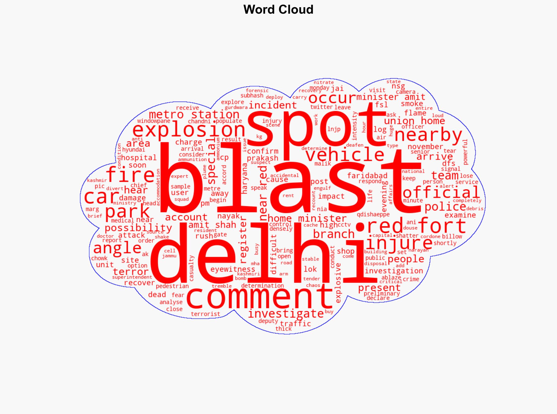 8 killed several injured as car blast near Red Fort rocks Delhi - BusinessLine - Image 1