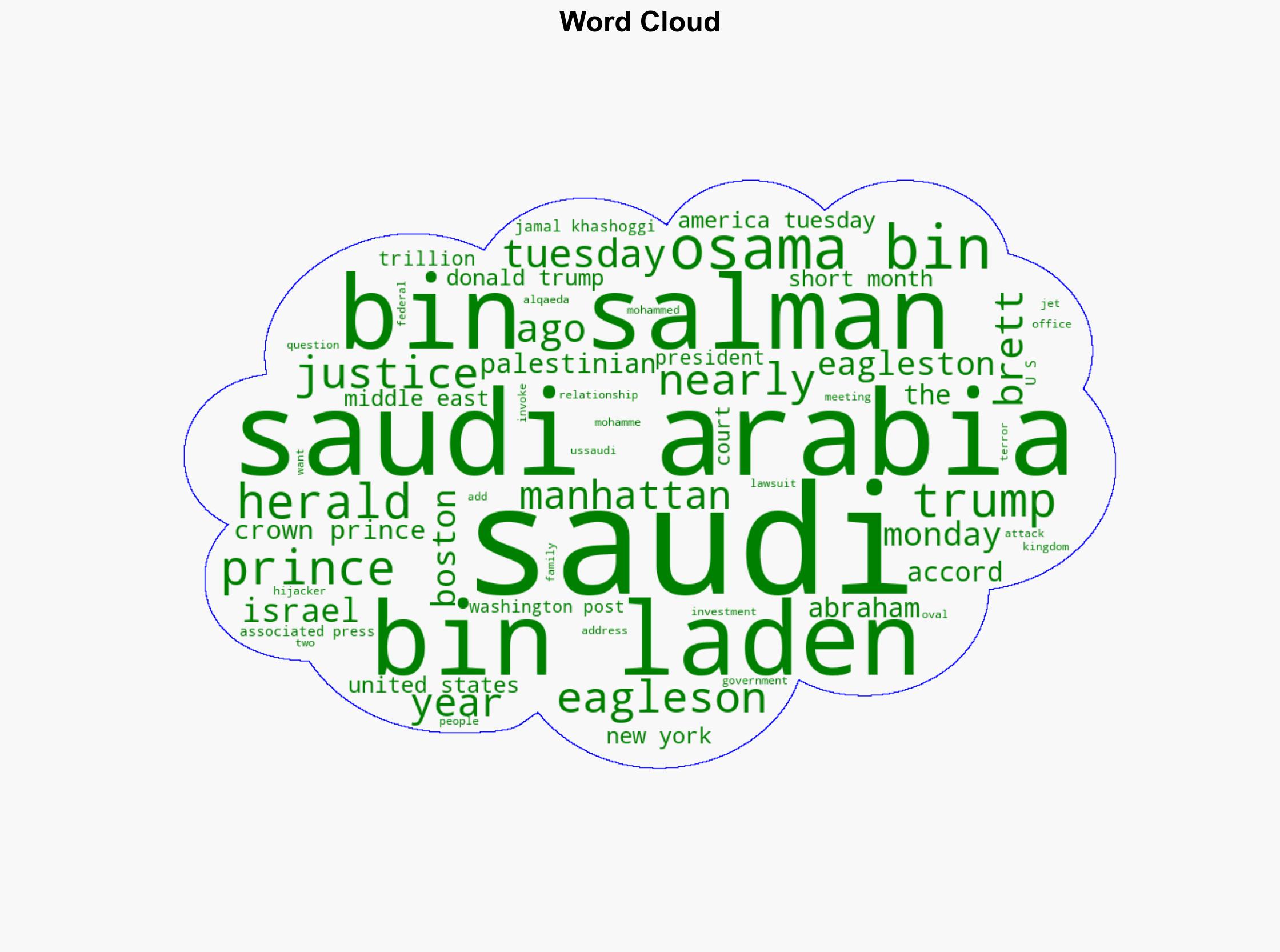 911 families push back at Saudi prince over bin Laden blame - Boston Herald - Image 1