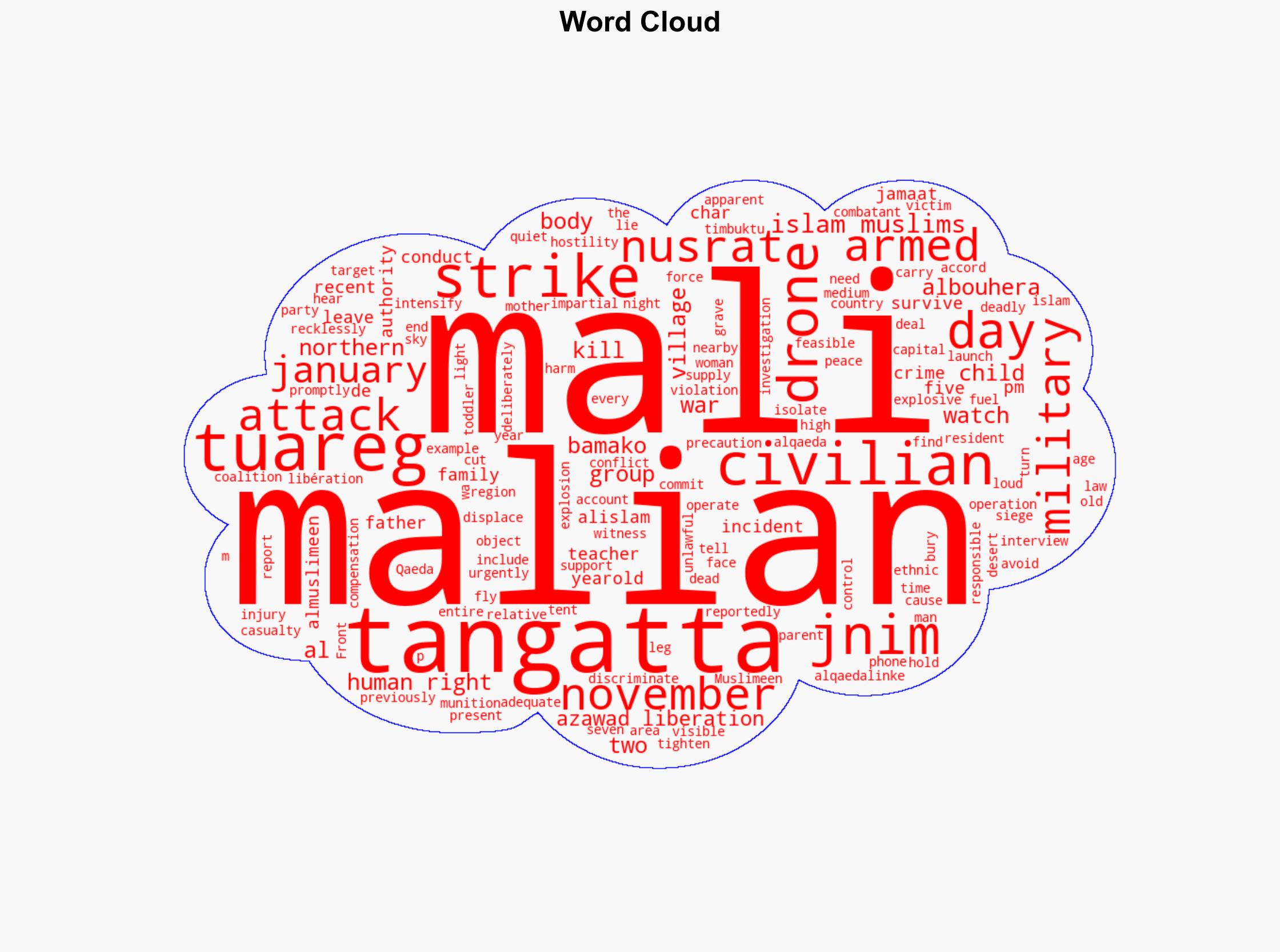 A Family Erased in Mali - Human Rights Watch - Image 1