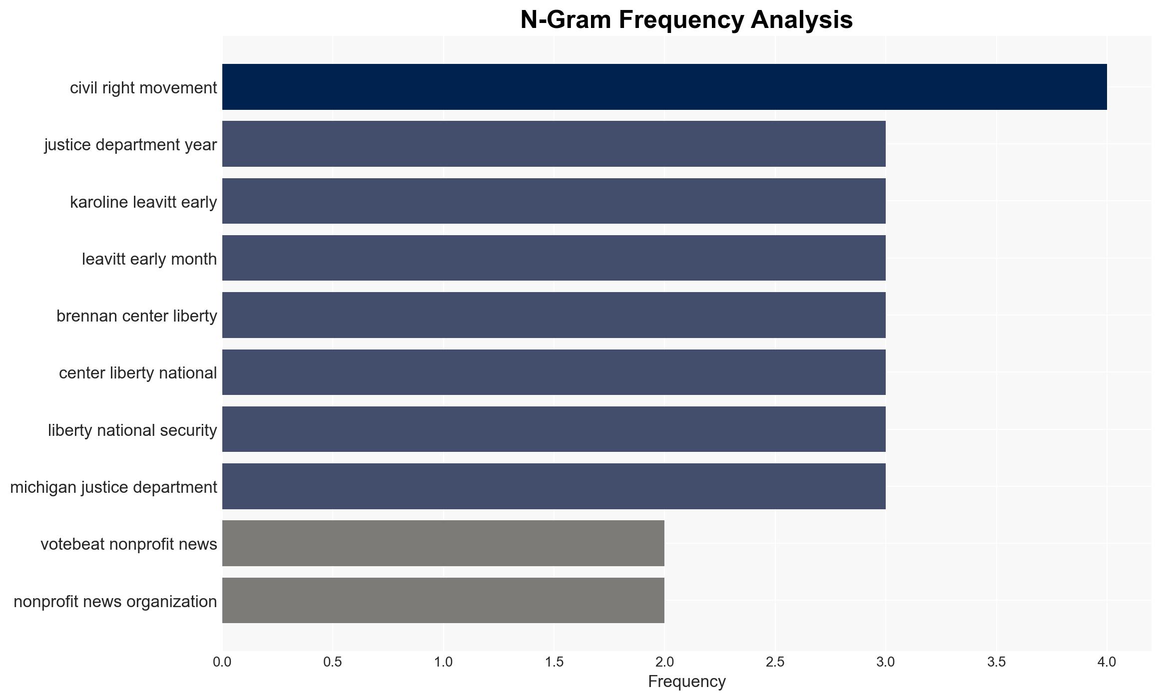 A GOP request pushes the limits on federal interference in elections - Image 4