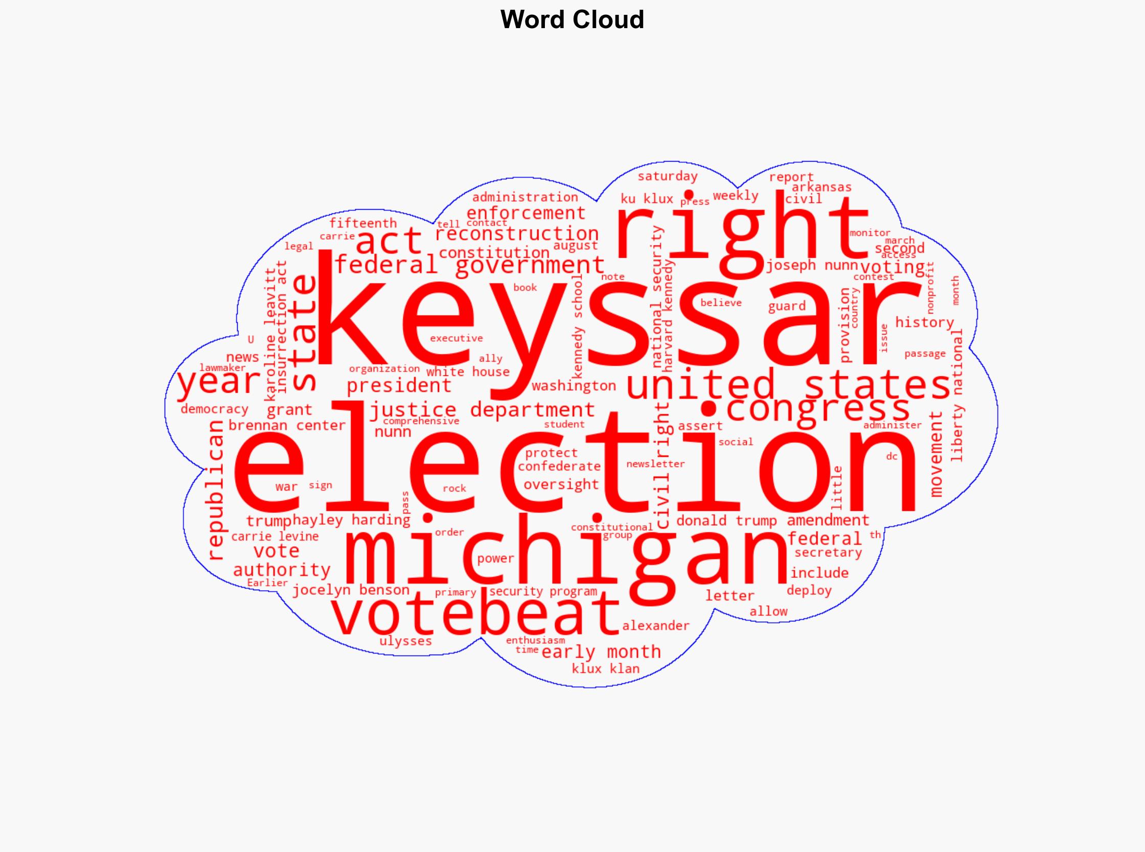 A GOP request pushes the limits on federal interference in elections - Image 1