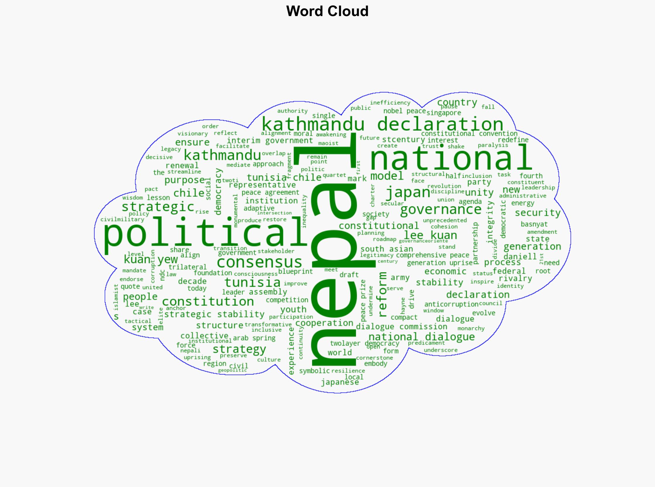 A National Consensus for Nepals Strategic Stability - Khabarhub.com - Image 1