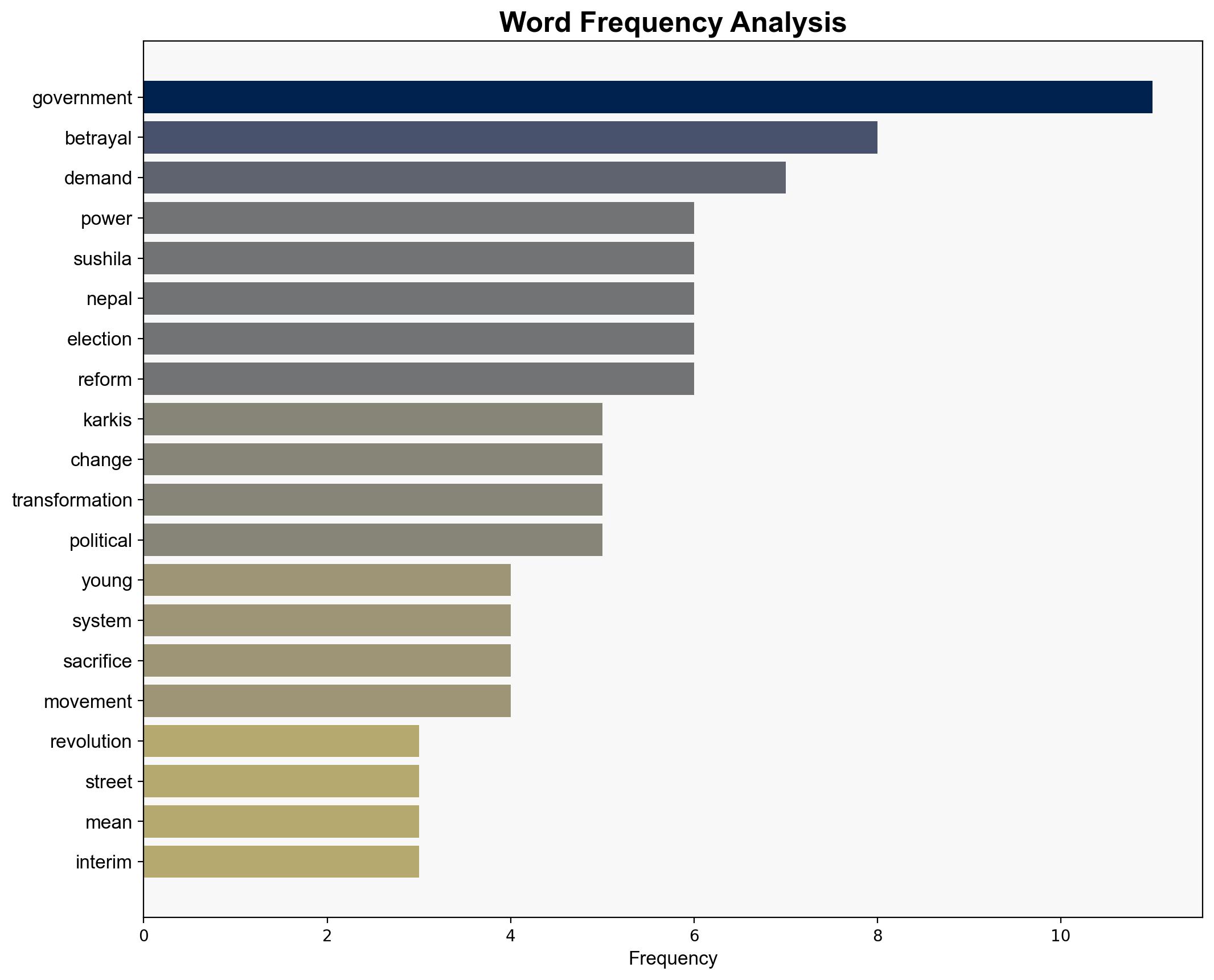 A New Chapter of Betrayal - Khabarhub.com - Image 3
