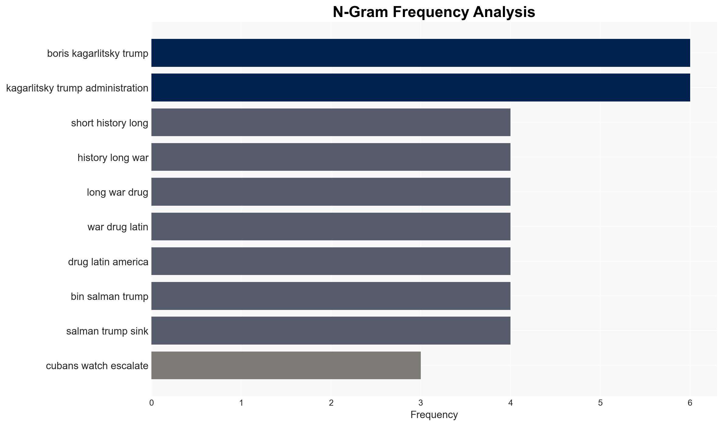 A Peace Prize for Trump the Militarist - Image 4