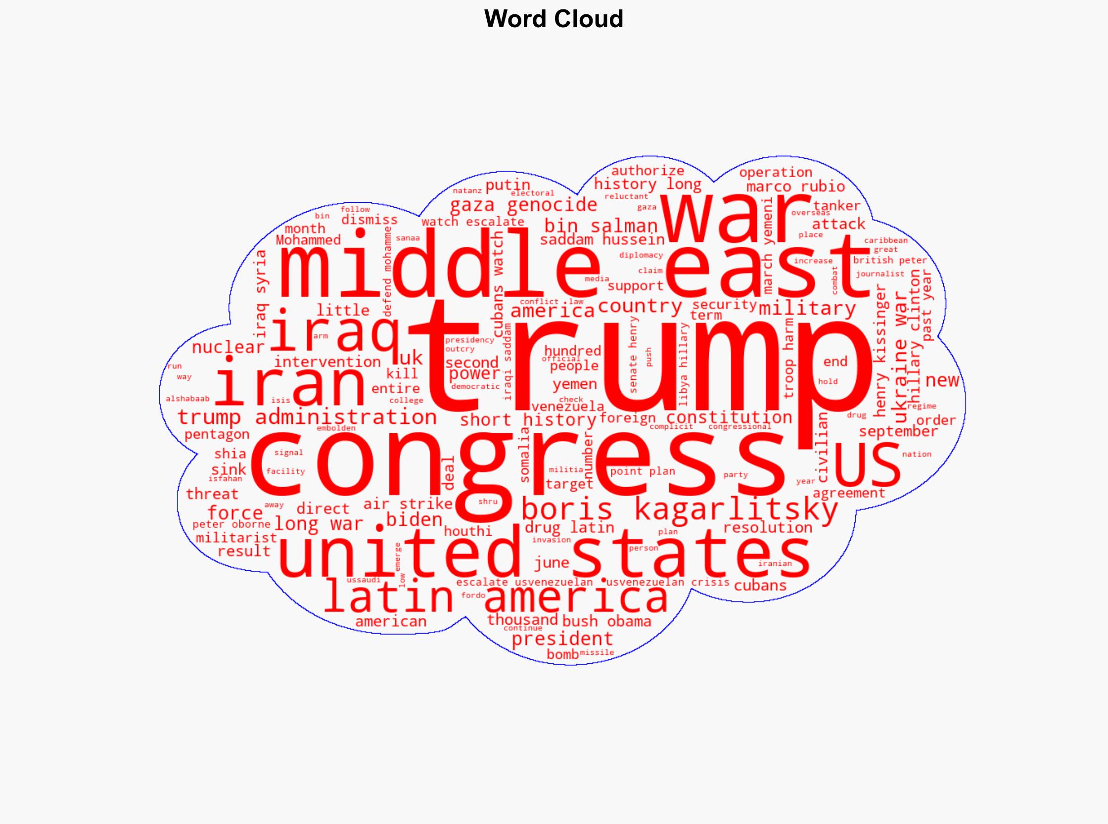 A Peace Prize for Trump the Militarist - Image 1