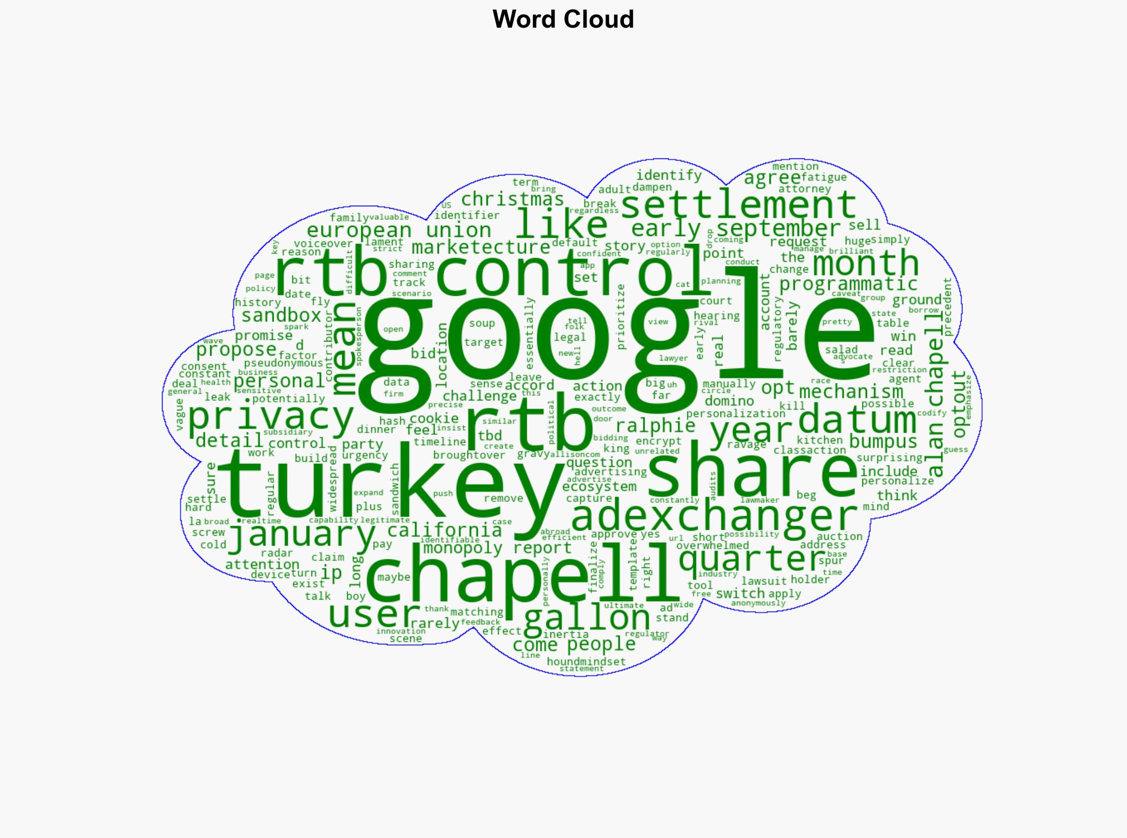 A Programmatic Kill Switch Why Googles RTB Control Isnt Sparking Panic - AdExchanger - Image 1