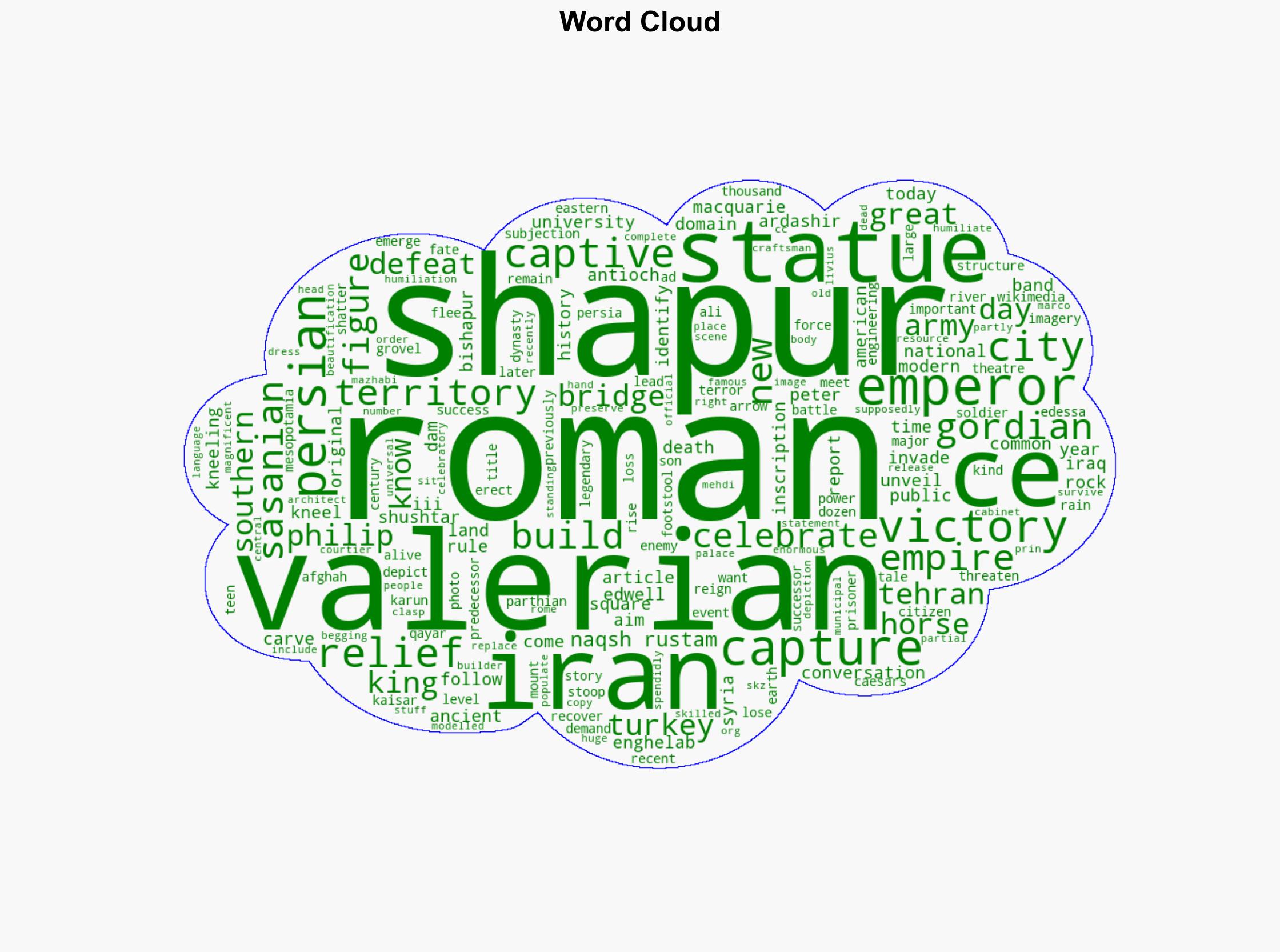 A Roman emperor grovelling to a Persian King A new Statue in Tehran - Juancole.com - Image 1