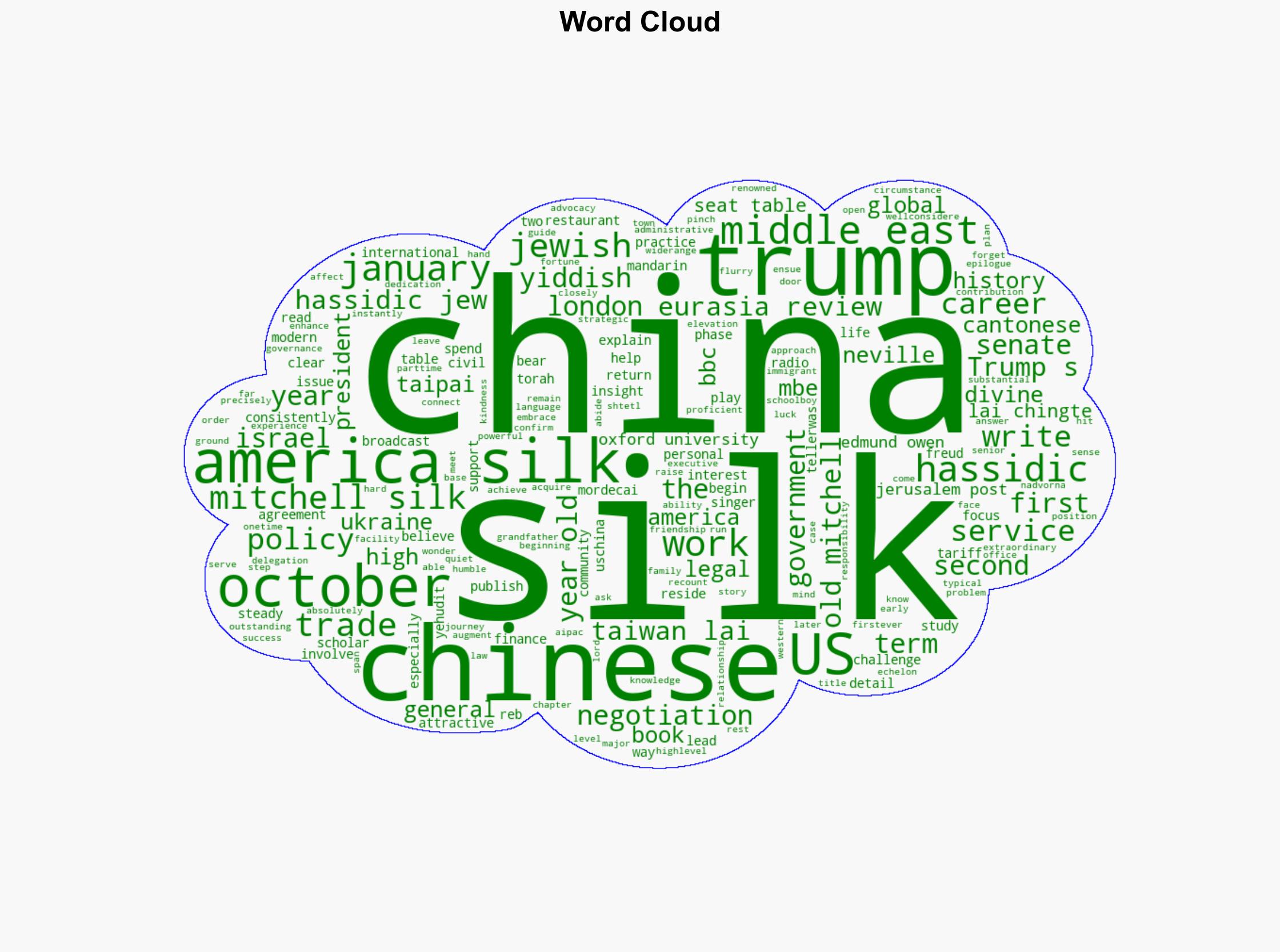 A Seat at the Table An insiders account of Trumps global economic revolution - Israelnationalnews.com - Image 1