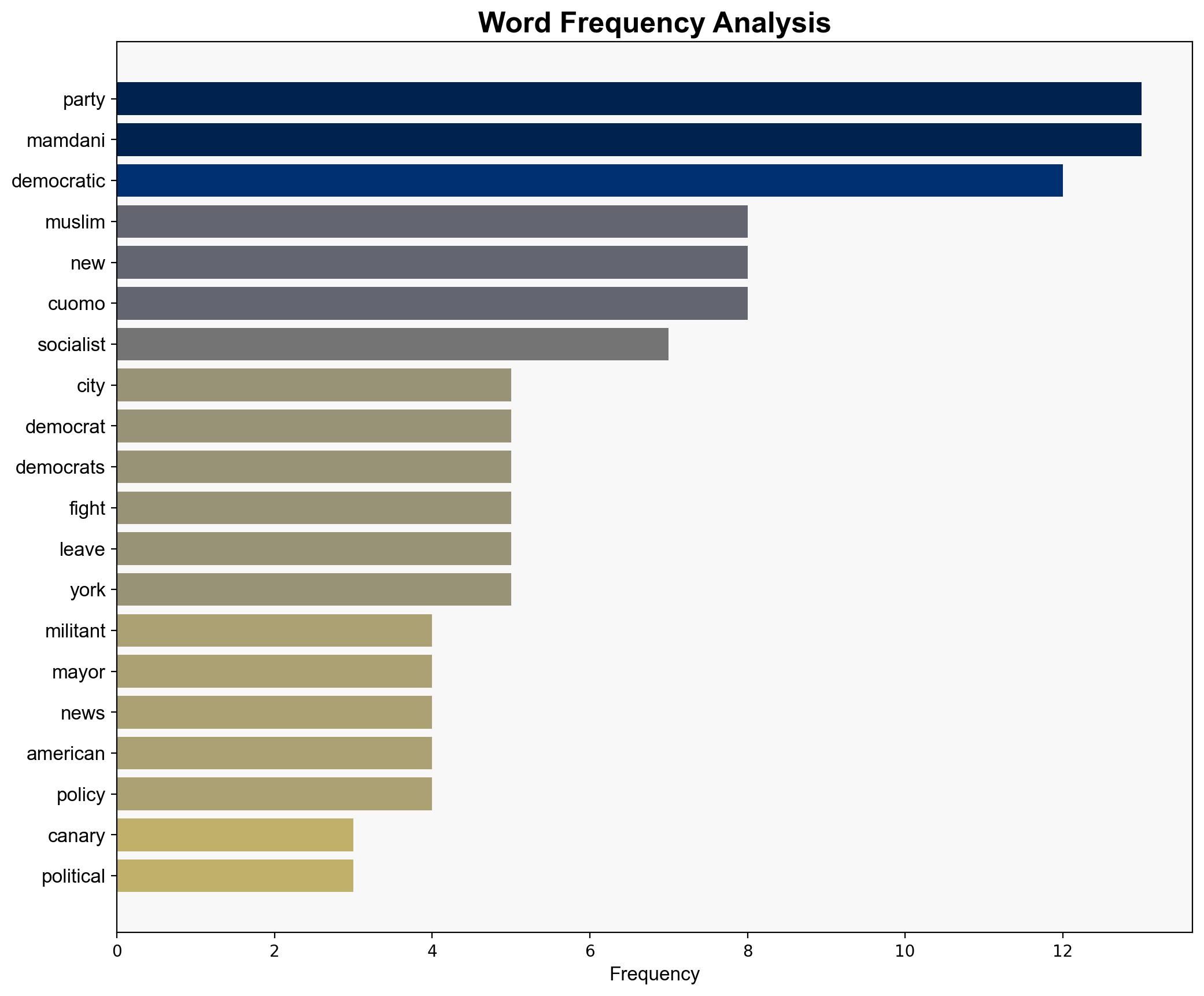 A Tale of Four Cities - Americanthinker.com - Image 3