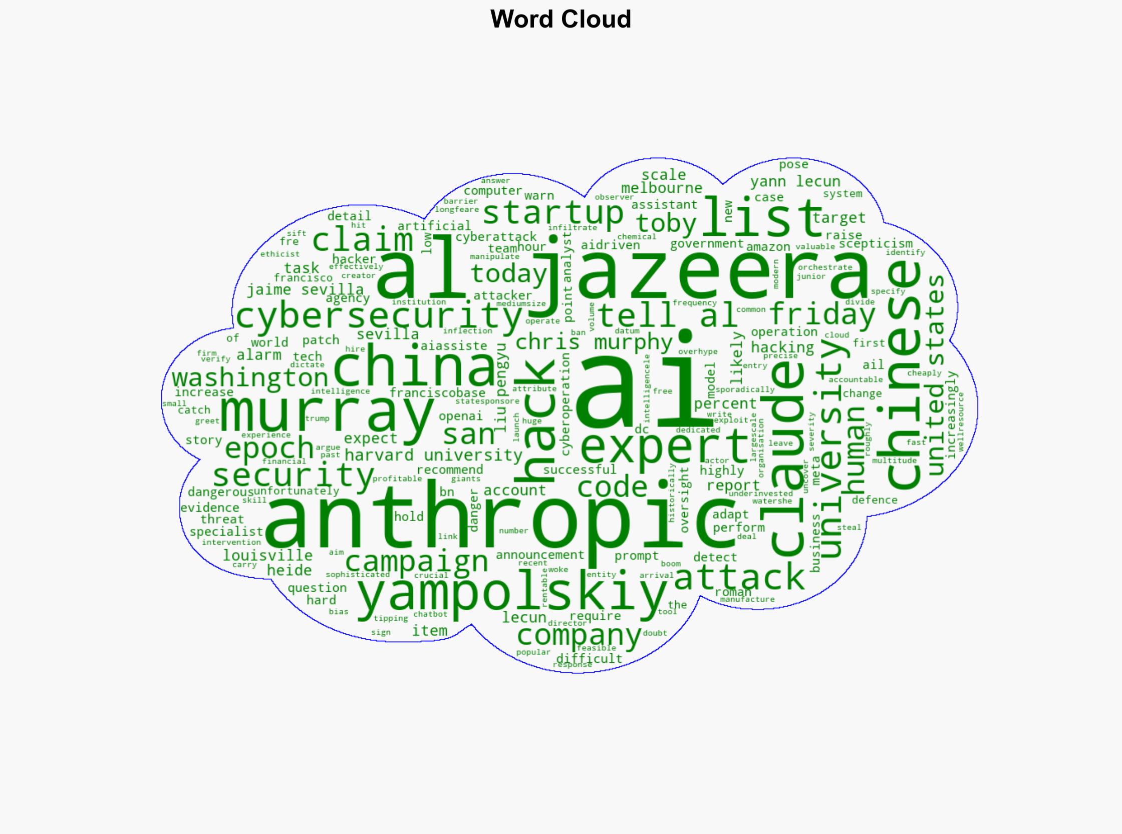 A dangerous tipping point AI hacking claims prompt cybersecurity debate - Al Jazeera English - Image 1