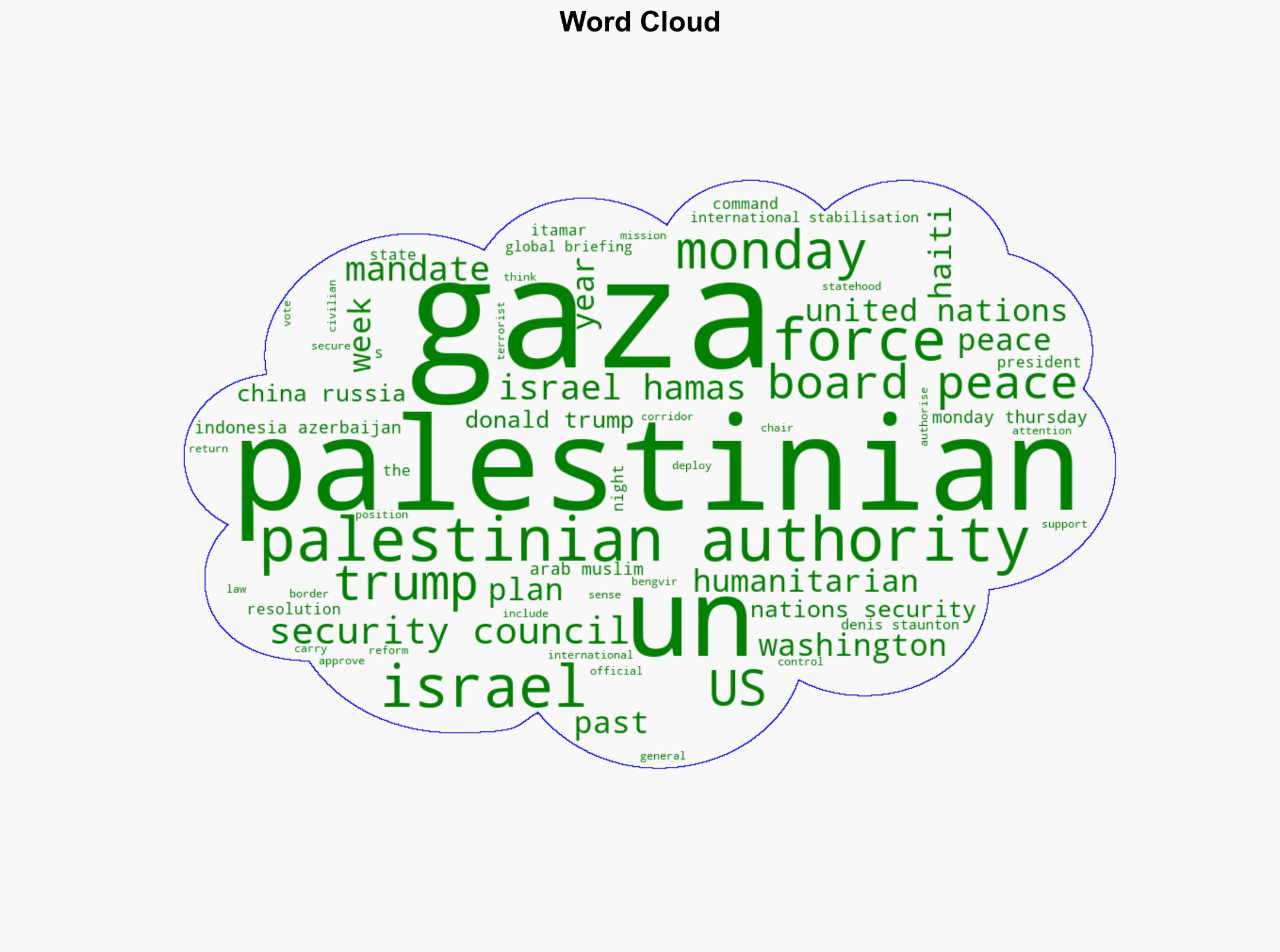 A precarious path to peace in Gaza - The Irish Times - Image 1