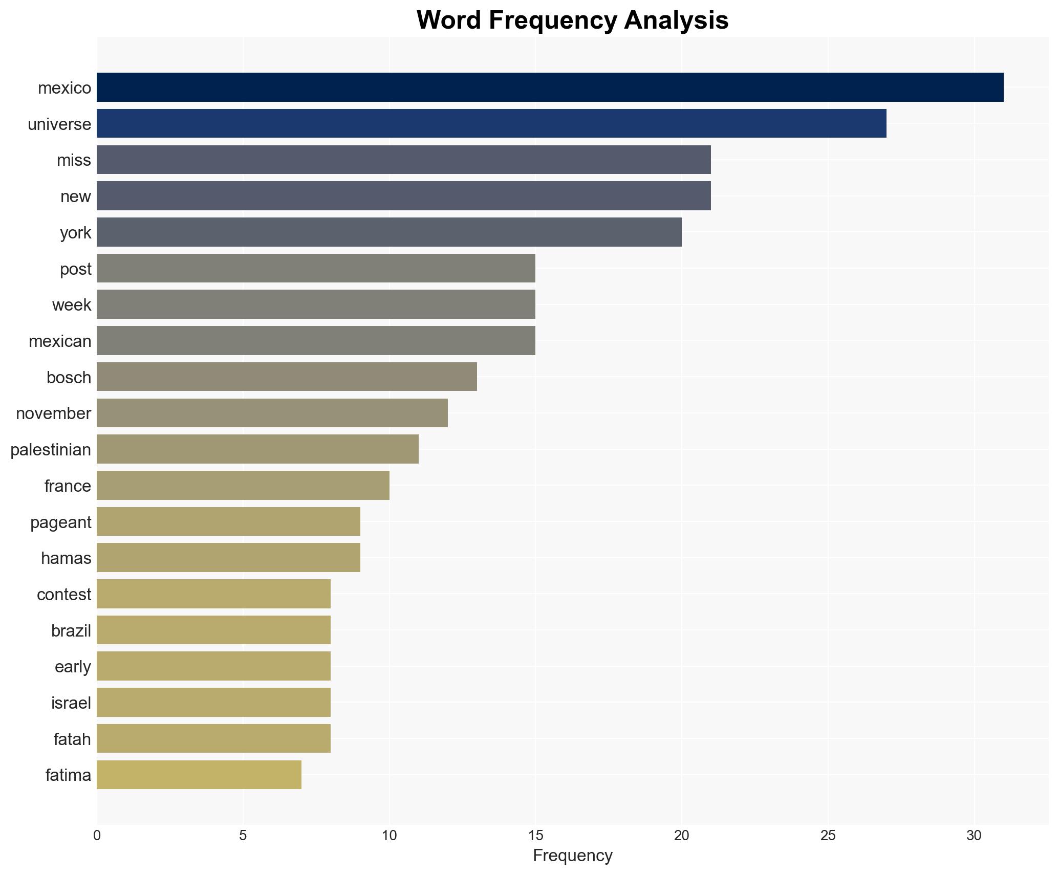 A wilder than usual Miss Universe pageant - Americanthinker.com - Image 3