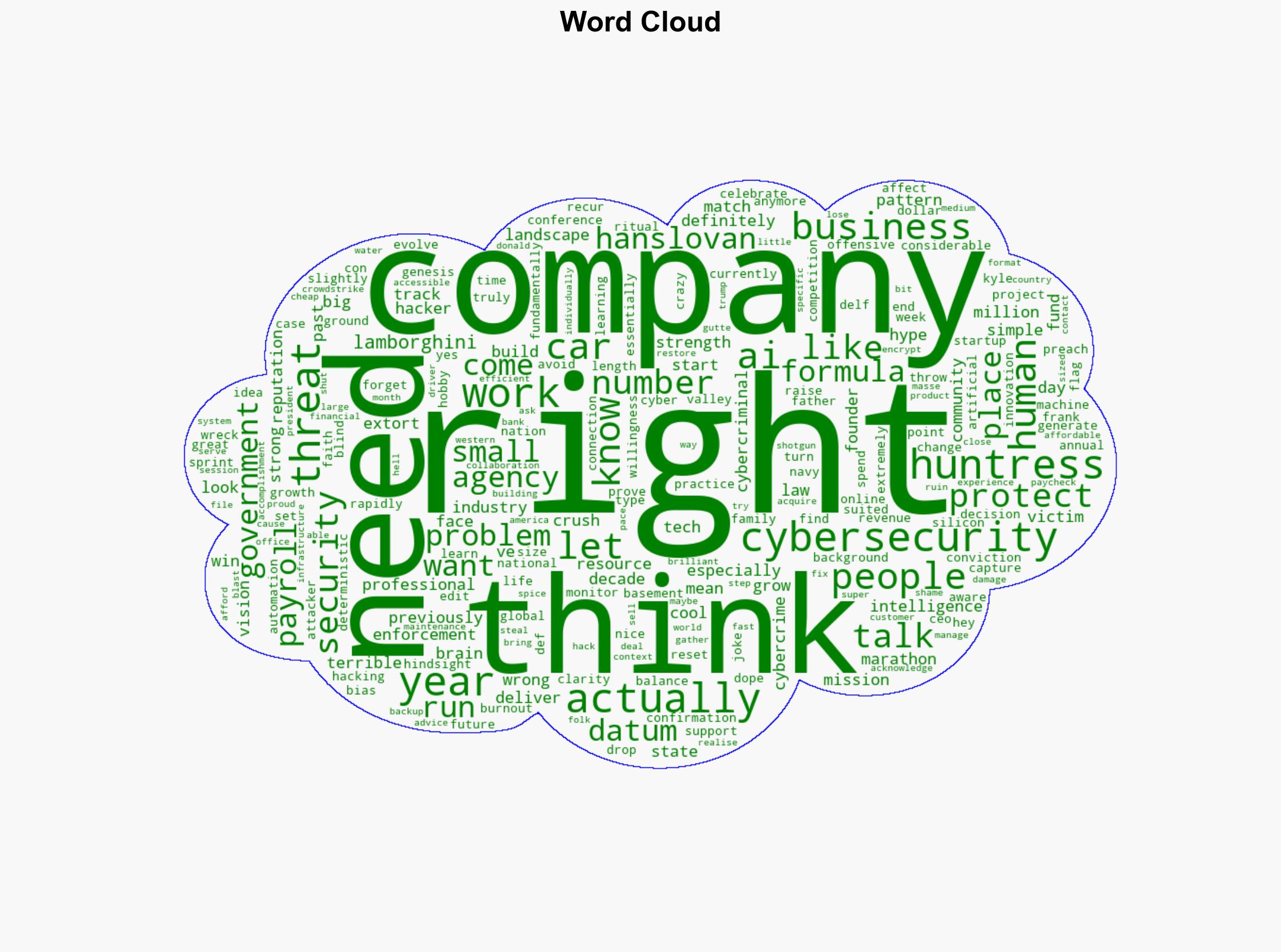A work-life balance for a cybersecurity founder is great if you can get it says Huntress Kyle Hanslovan - Techmonitor.ai - Image 1