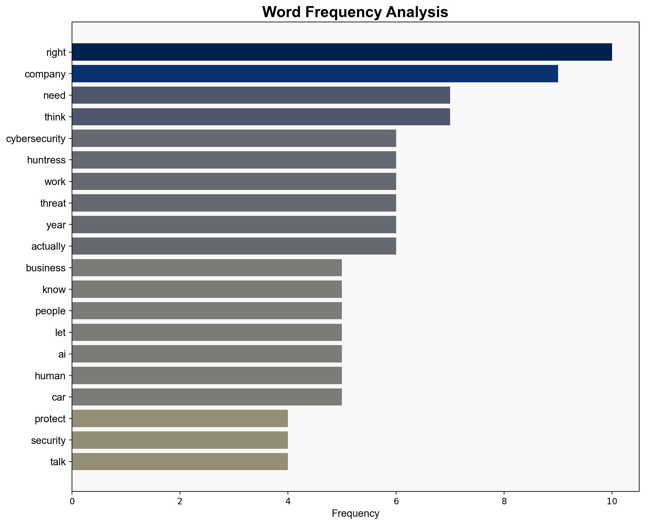 A work-life balance for a cybersecurity founder is great if you can get it says Huntress Kyle Hanslovan - Techmonitor.ai - Image 3