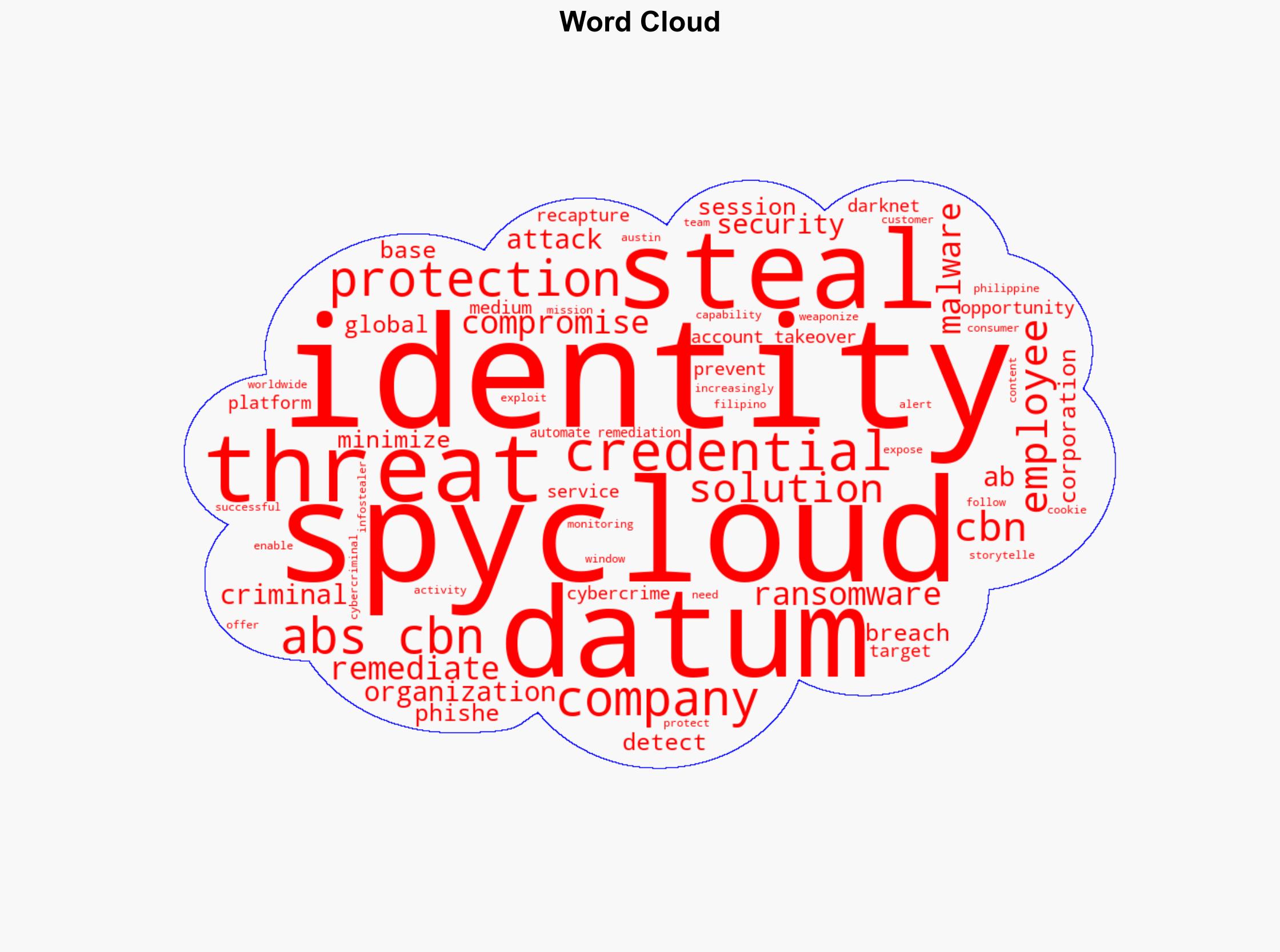 ABS-CBN Partners with SpyCloud to Bolster Cybersecurity Defenses - GlobeNewswire - Image 1