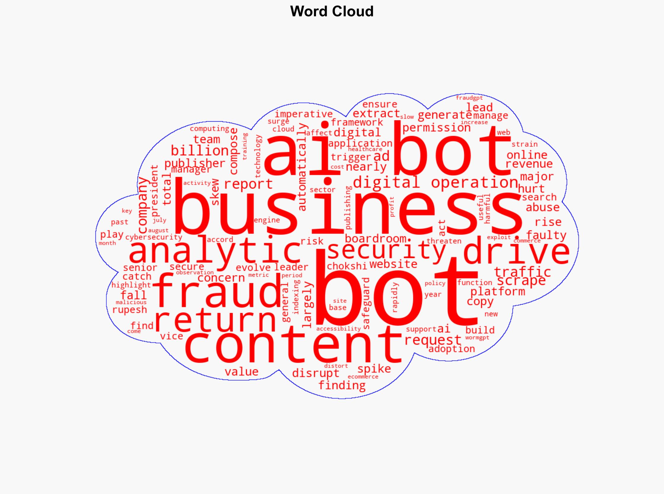 AI bots traffic has surged 300 is disrupting online business Akamai report - The Times of India - Image 1
