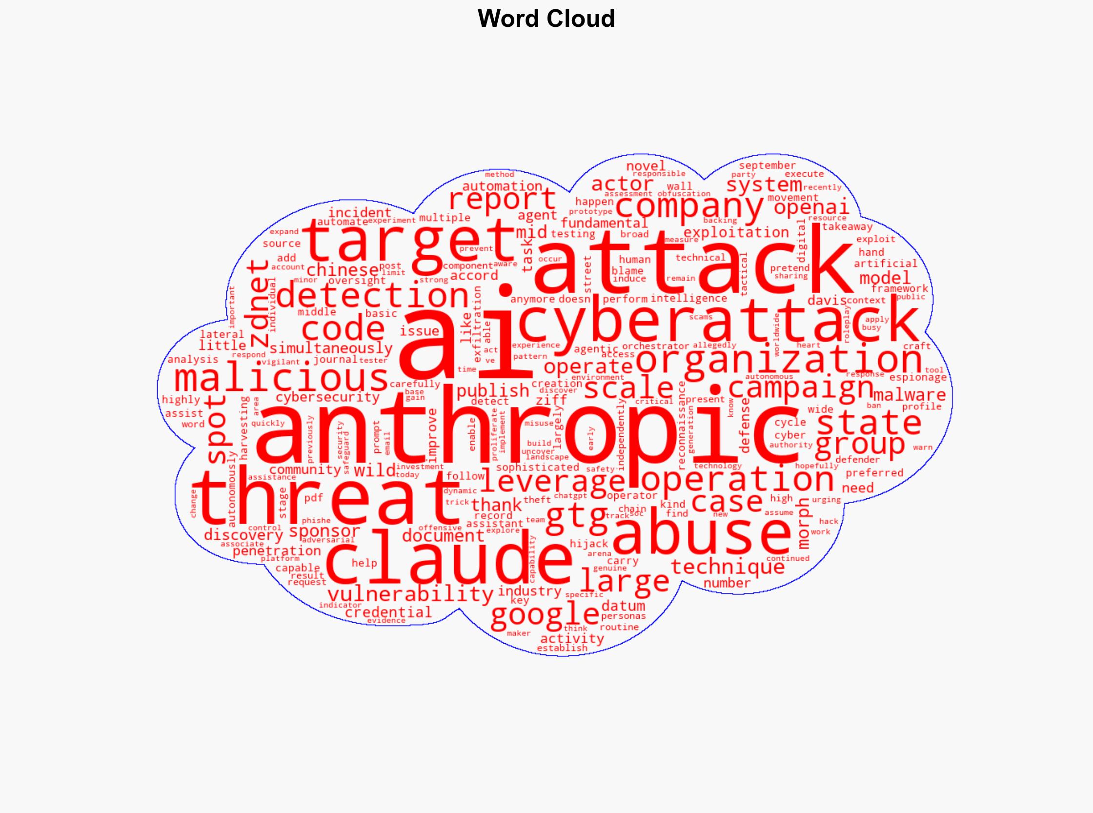 AI doesn't just assist cyberattacks anymore - now it can carry them out - ZDNet - Image 1