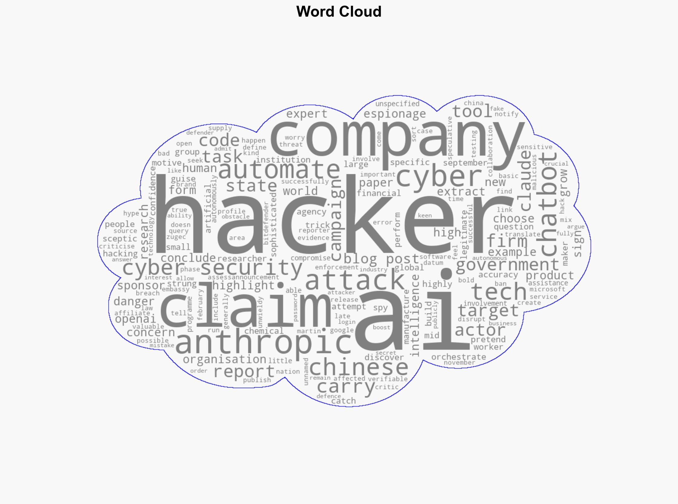 AI firm claims Chinese spies used its tech to automate cyber attacks - BBC News - Image 1