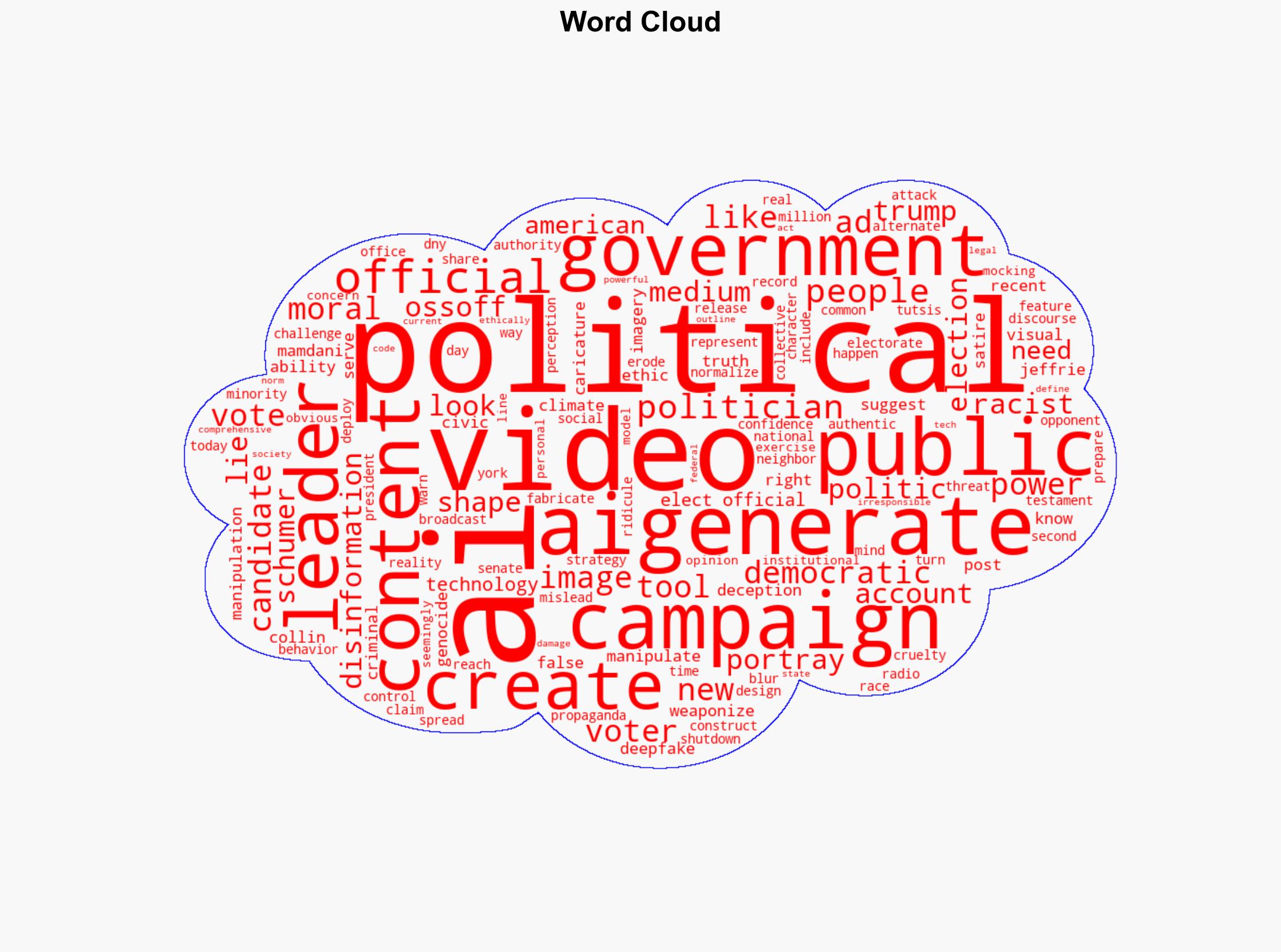 AI fuels a new wave of political lies - Image 1