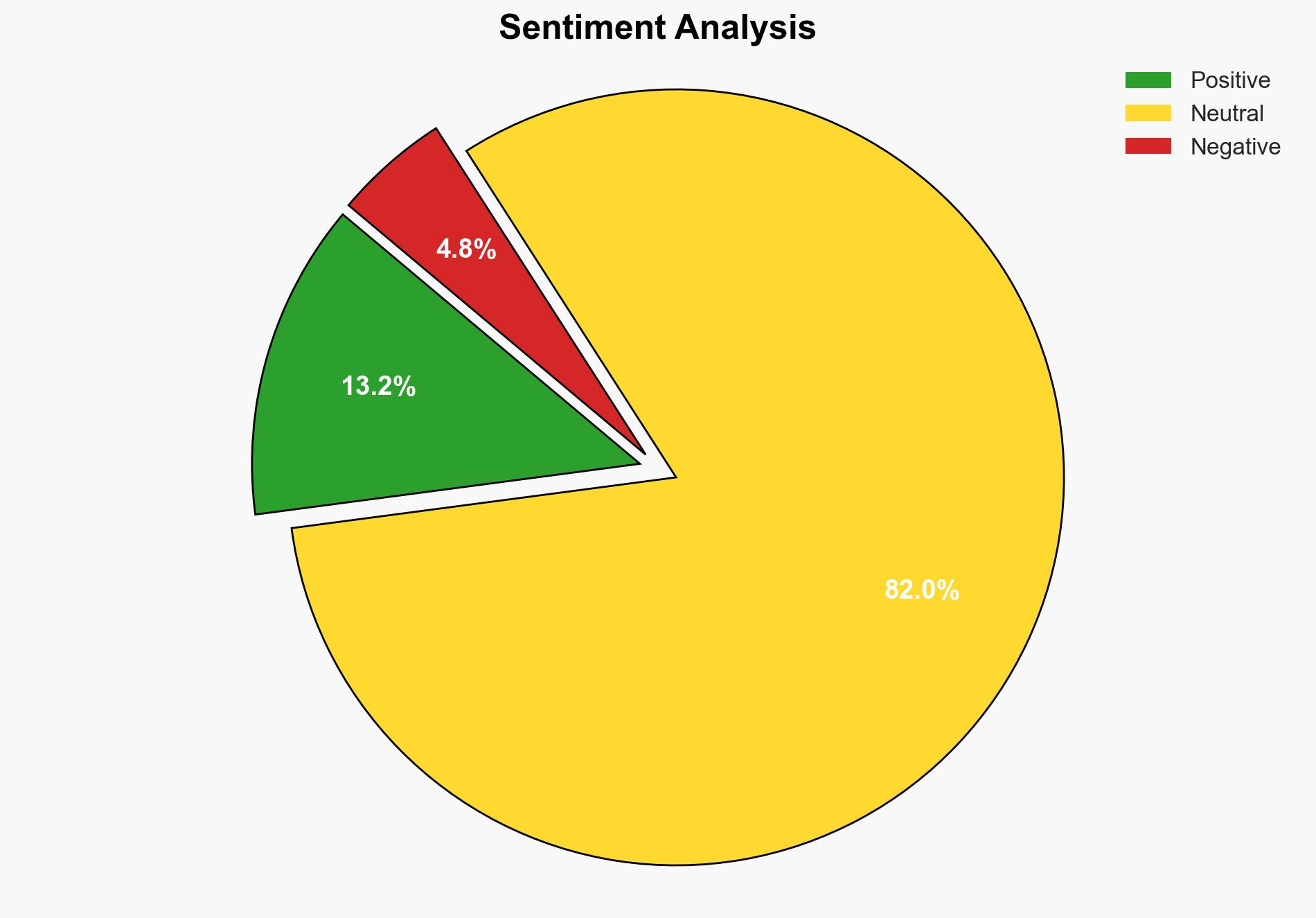 AI leads to a platform engineering revival at KubeCon NA 2025 - SiliconANGLE News - Image 2