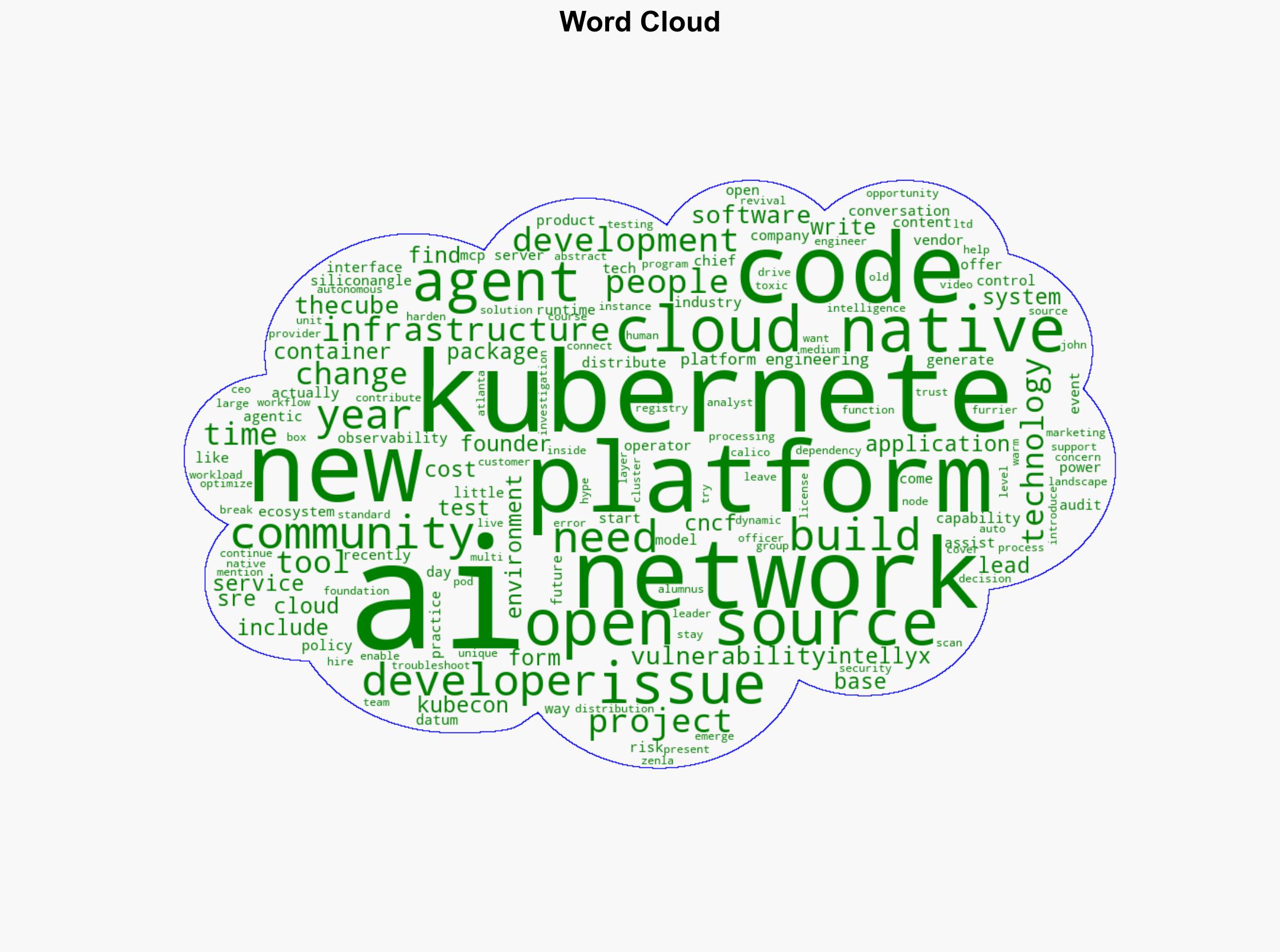 AI leads to a platform engineering revival at KubeCon NA 2025 - SiliconANGLE News - Image 1