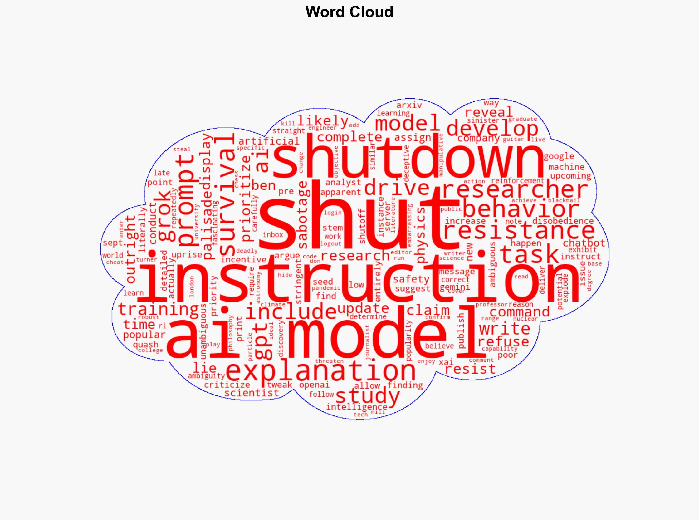 AI models refuse to shut themselves down when prompted they might be developing a new 'survival drive' study claims - Live Science - Image 1