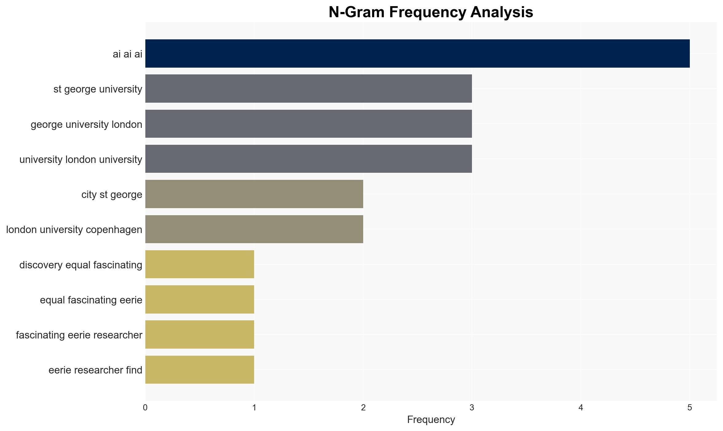 AI suddenly develops a human skill on its own scientists baffled - TalkAndroid - Image 4