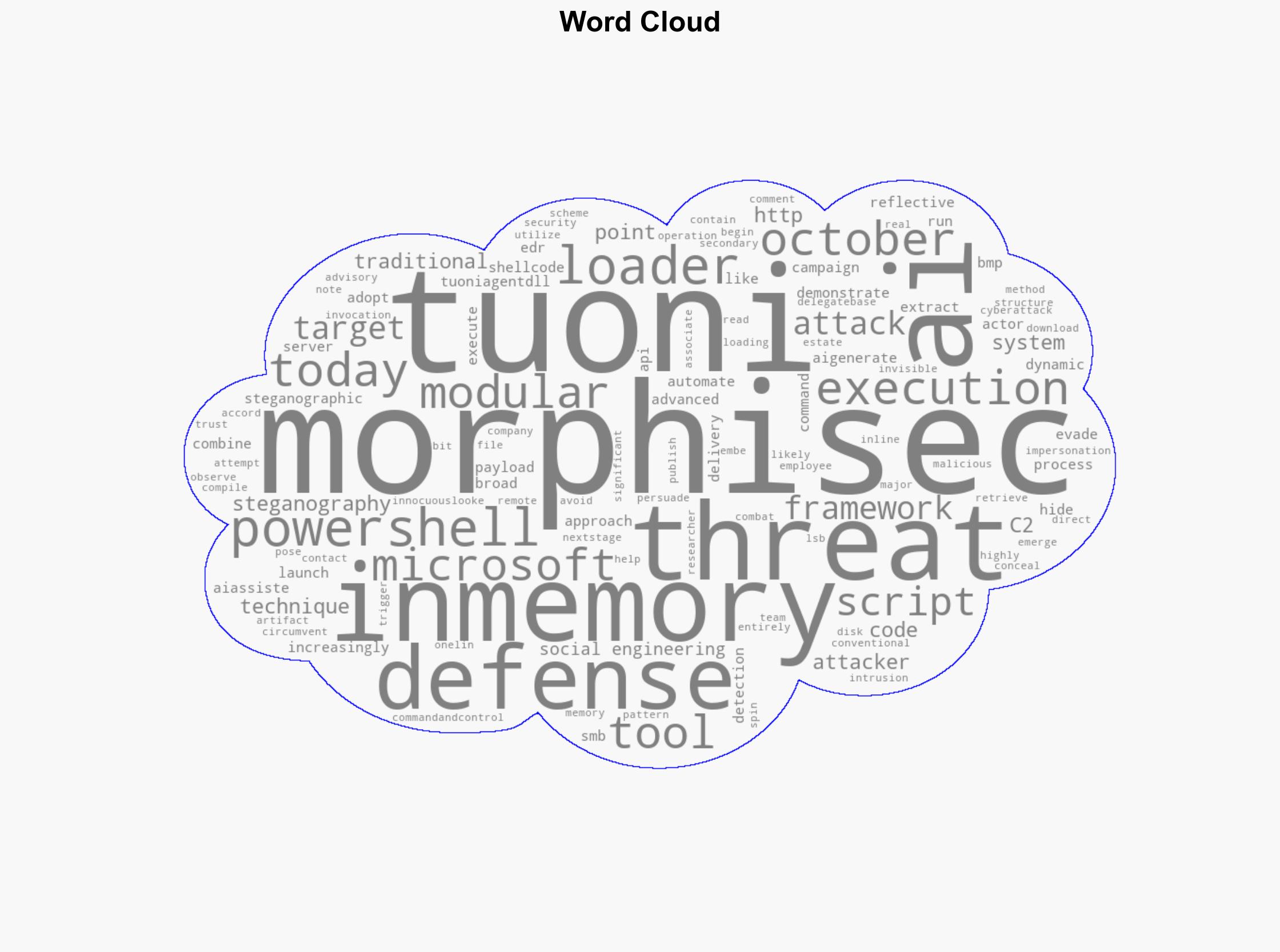 AI-Enhanced Tuoni Framework Targets Major US Real Estate Firm - Infosecurity Magazine - Image 1