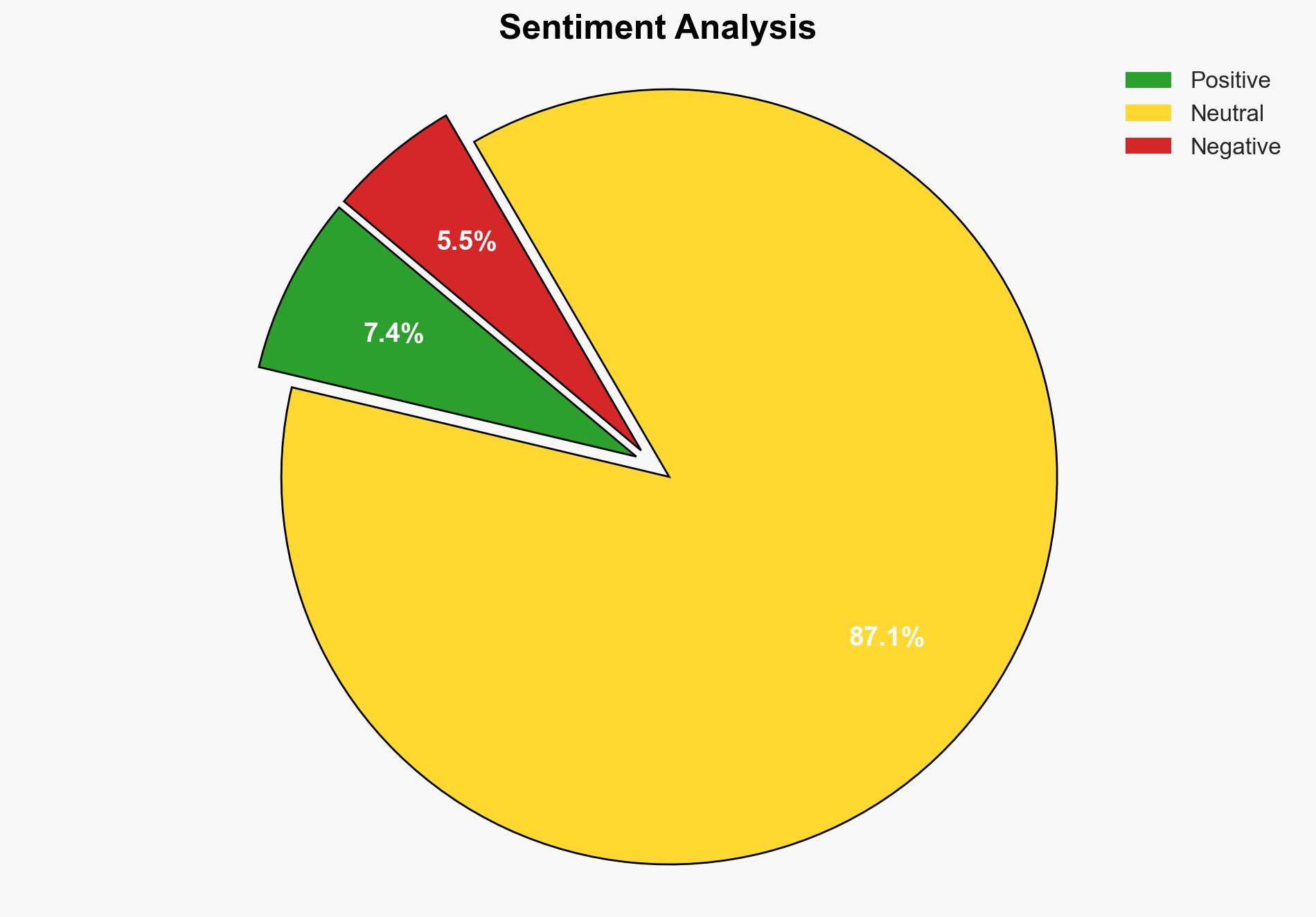 AILET 2026 Registration ends today Check fee payment deadline exam date and direct link to apply here - The Times of India - Image 2