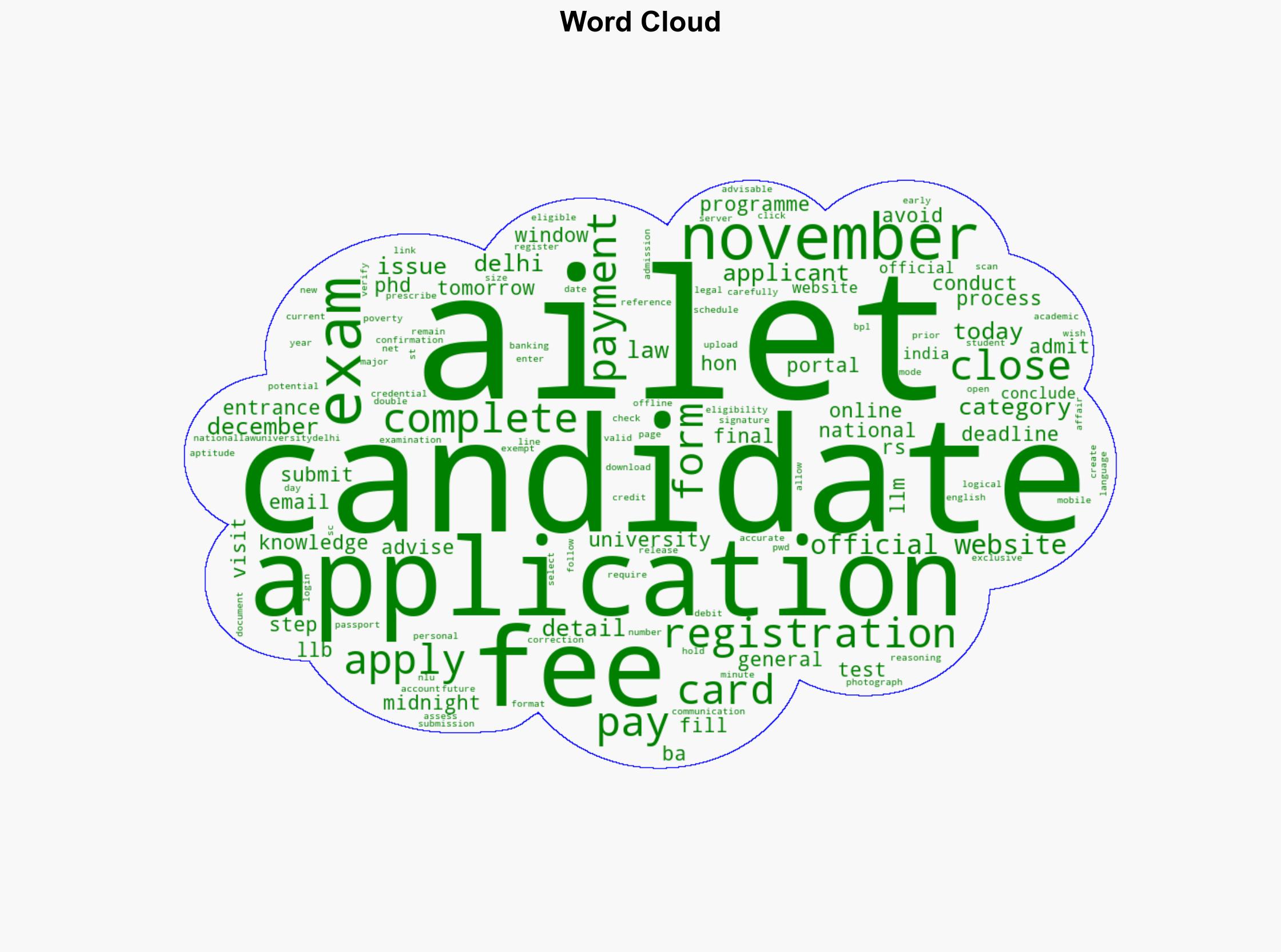AILET 2026 Registration ends today Check fee payment deadline exam date and direct link to apply here - The Times of India - Image 1