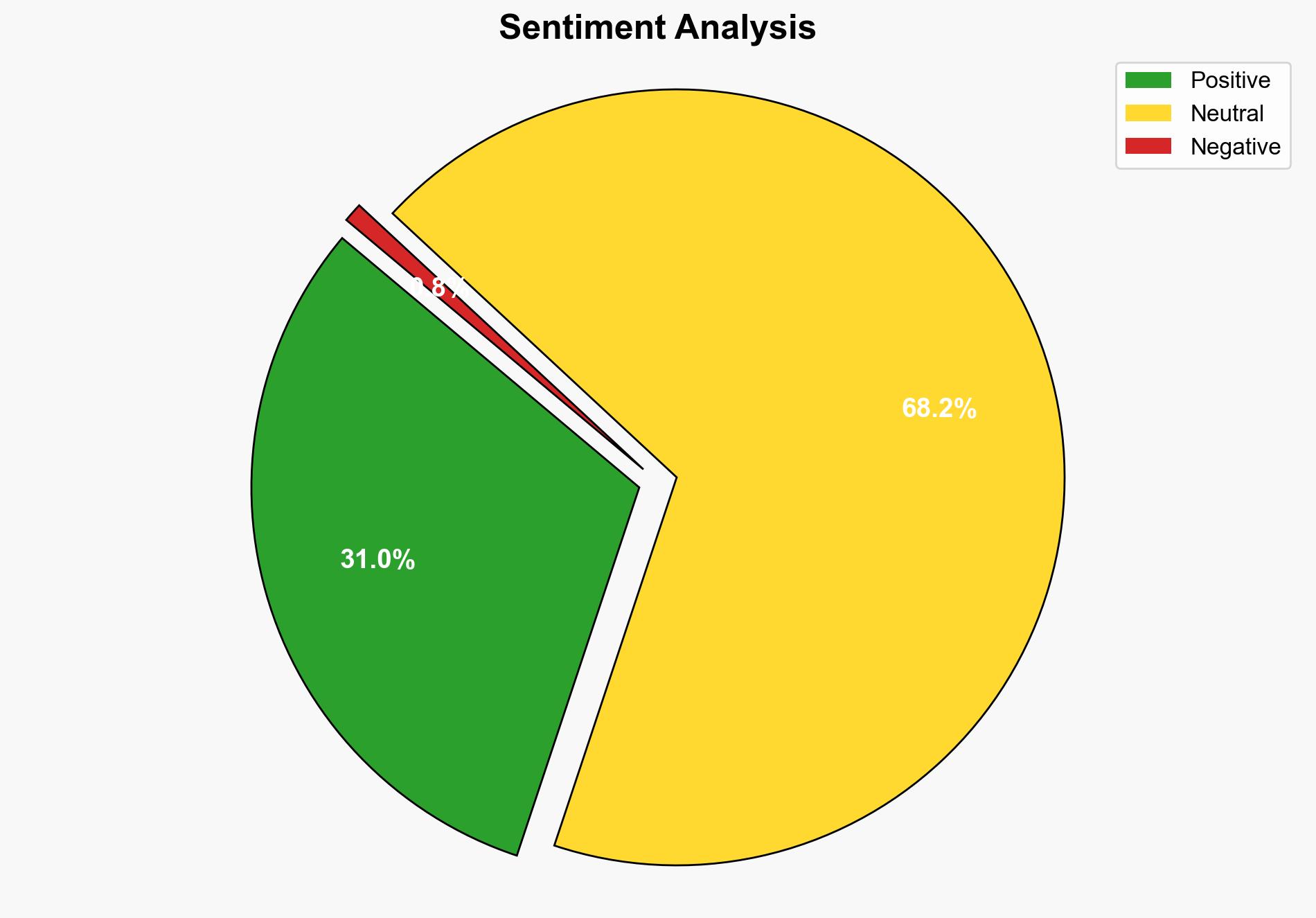 AMD Contributes BFloat16 Support To LLVM's SPIR-V Target - Phoronix - Image 2