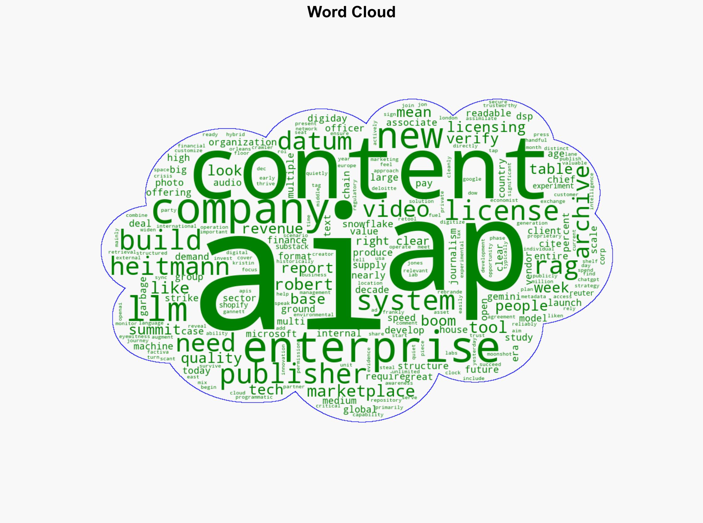 AP makes its archive AI-ready to tap the enterprise RAG boom - Digiday - Image 1