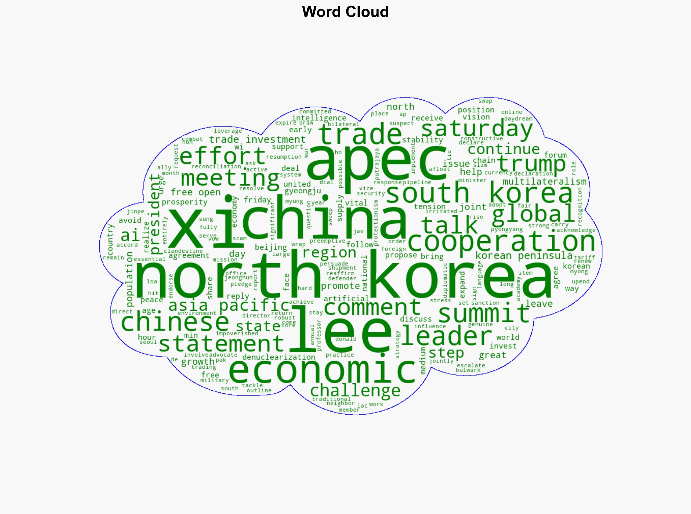 APEC summit to close in South Korea after Trump Xi agreed on trade truce - The Times of India - Image 1
