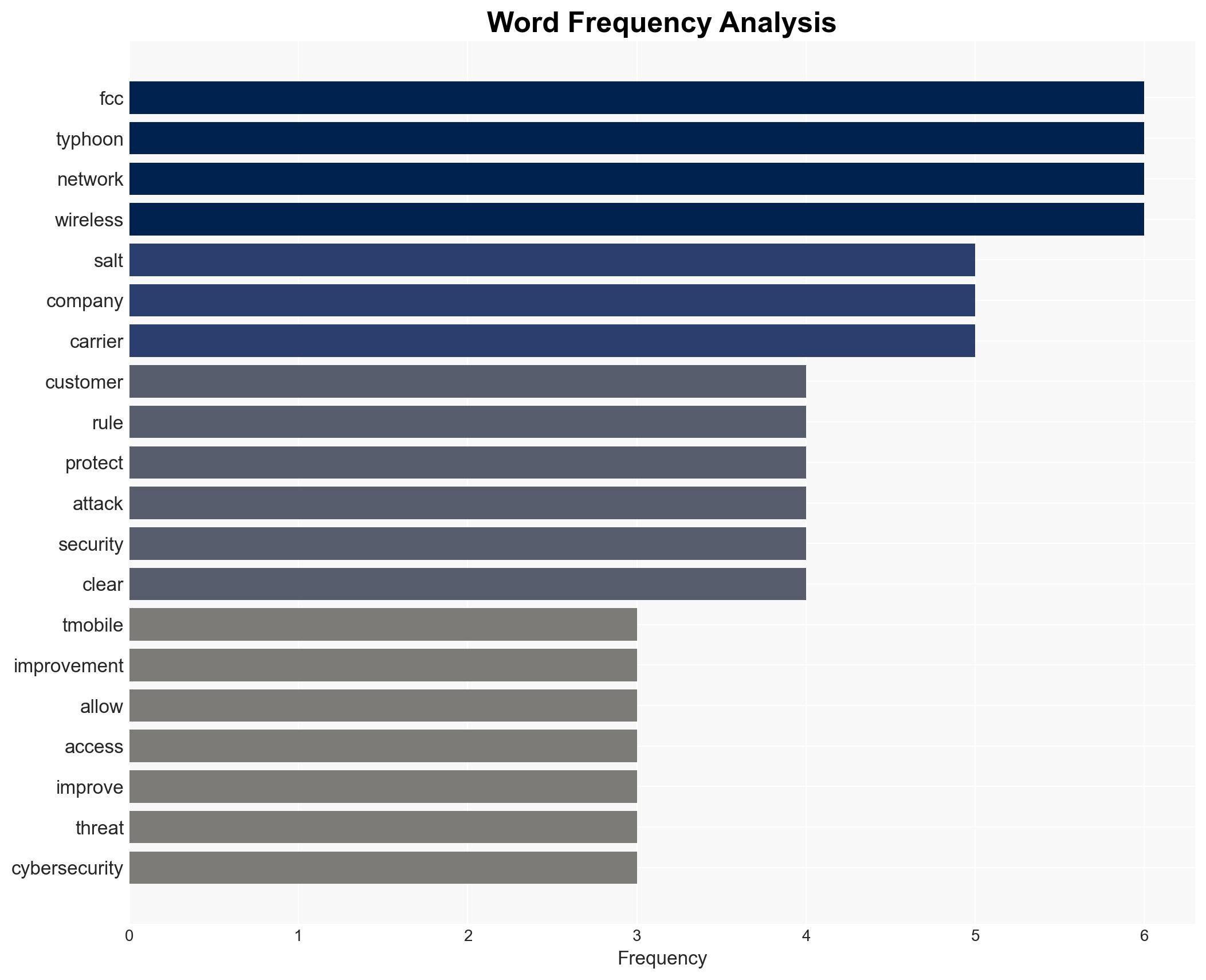 ATT Verizon And T-Mobile Customers Should Be Worried About The FCC's Ruling - Image 3