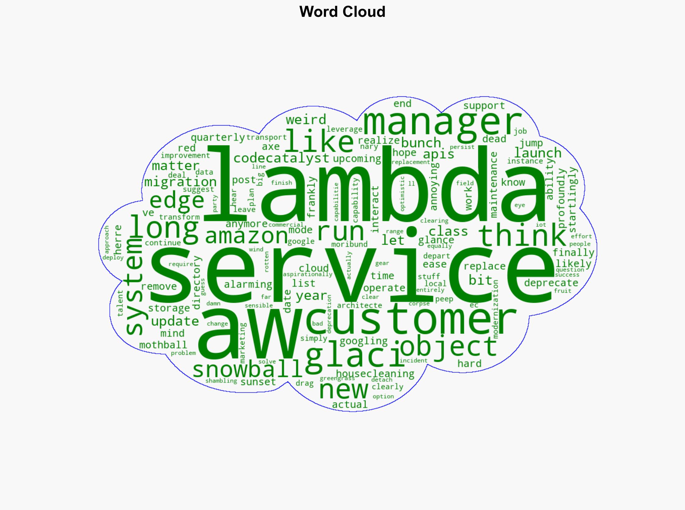 AWS Deprecates Two Dozen Services Most of Which You've Never Heard Of - Lastweekinaws.com - Image 1