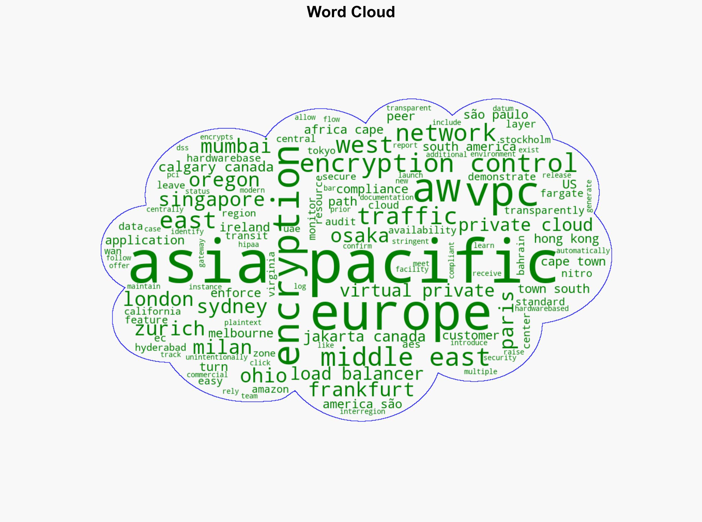 AWS introduces new VPC Encryption Controls and further raises the bar on data encryption - Image 1