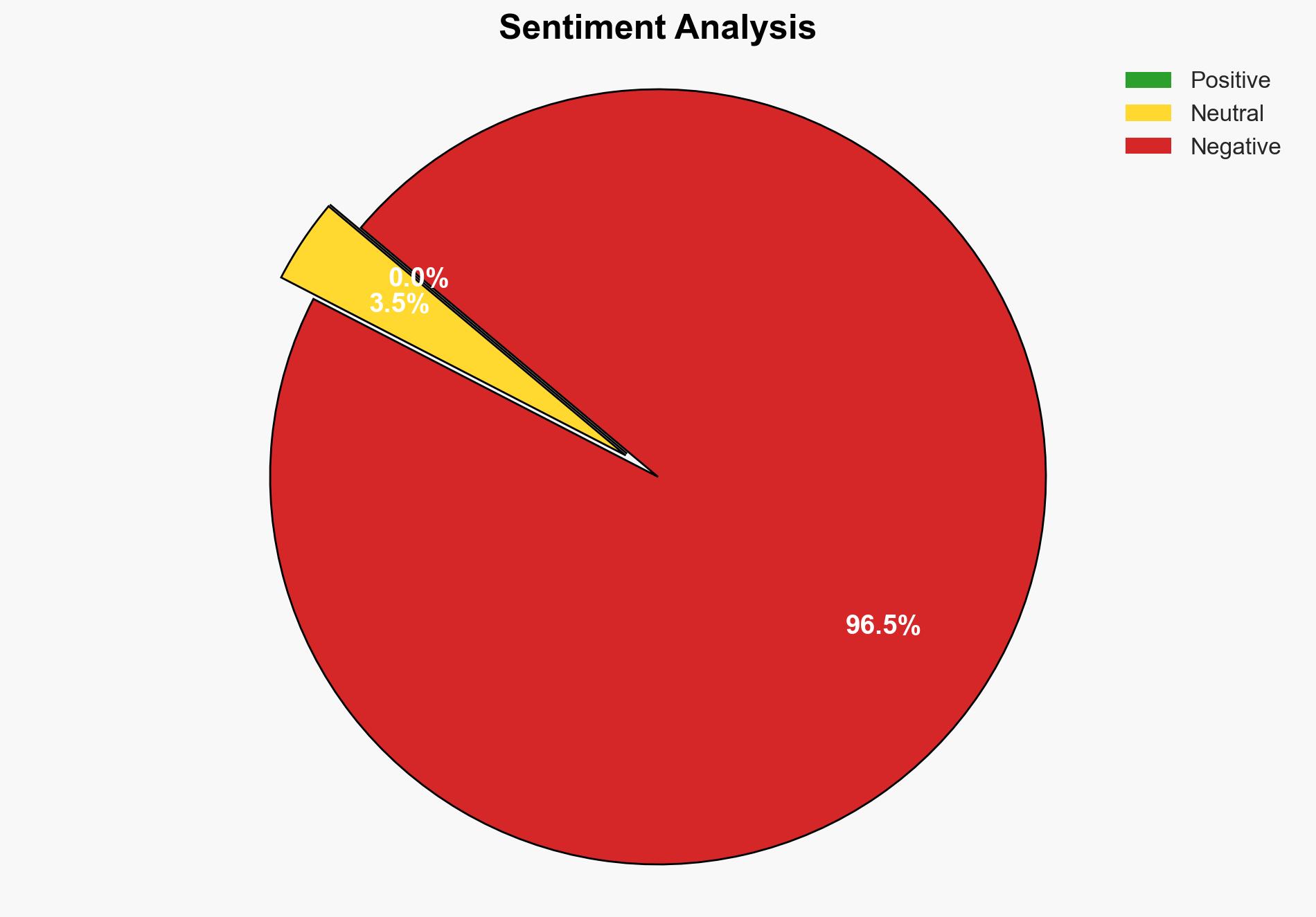 Abercrombie Fitch Co Reports Third Quarter Fiscal 2025 Results - Image 2