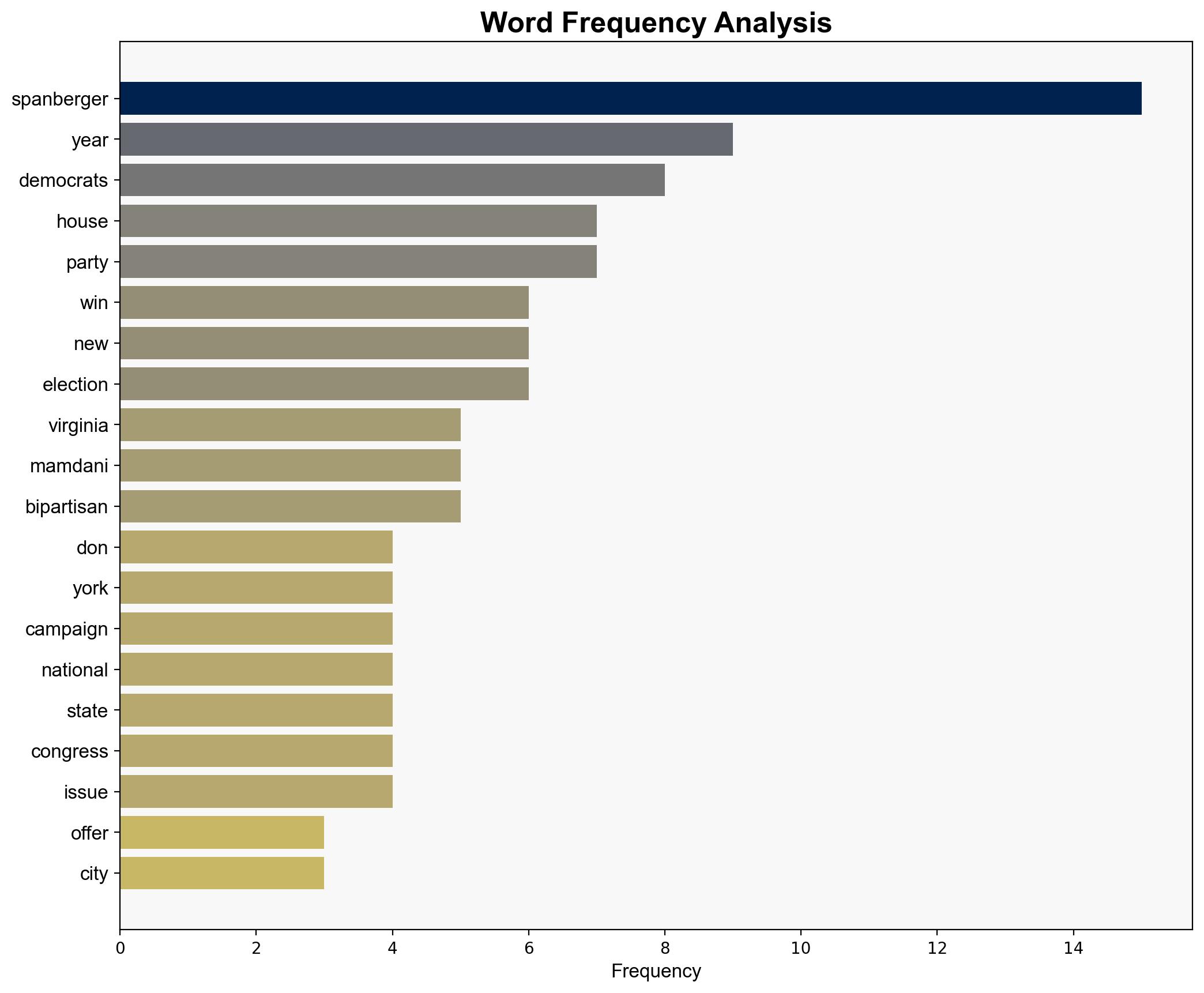 Abigail Spanberger Who Warned Democrats To Never Say 'Socialism' Again Will Be Virginia's Next Governor - Reason - Image 3