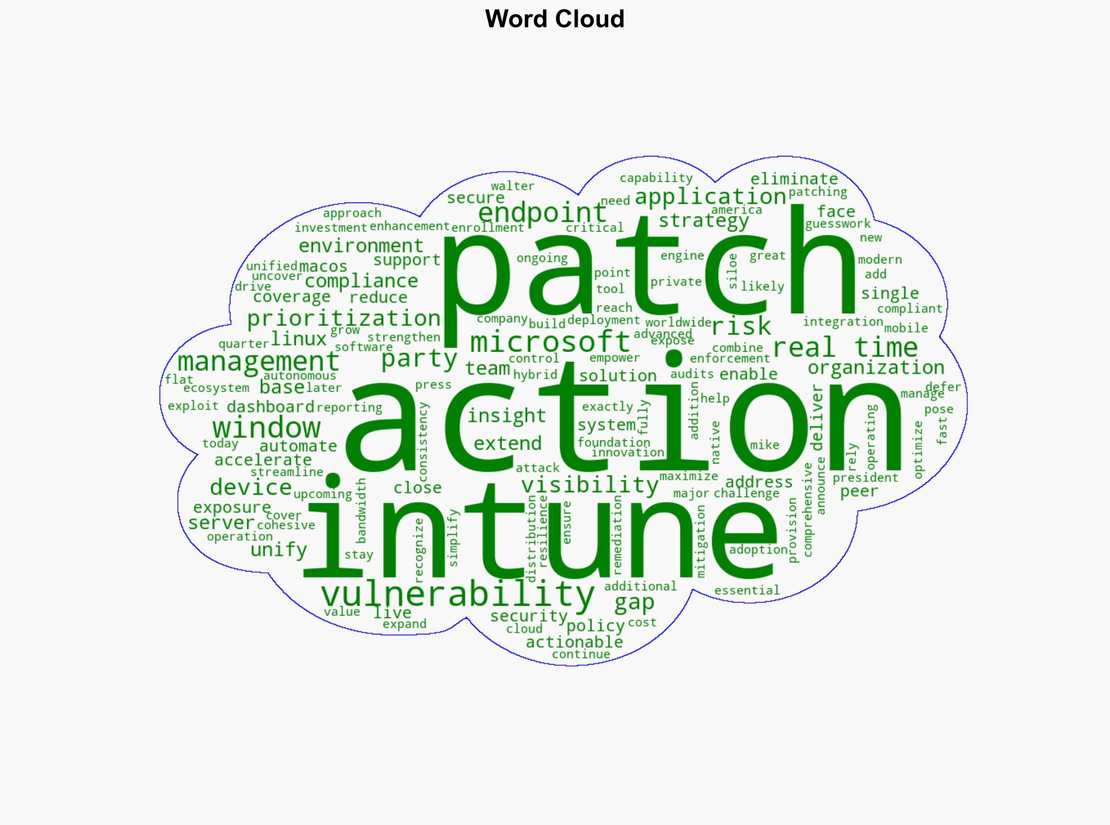 Action1 addresses Intune gaps with patching and risk-based vulnerability prioritization - Help Net Security - Image 1