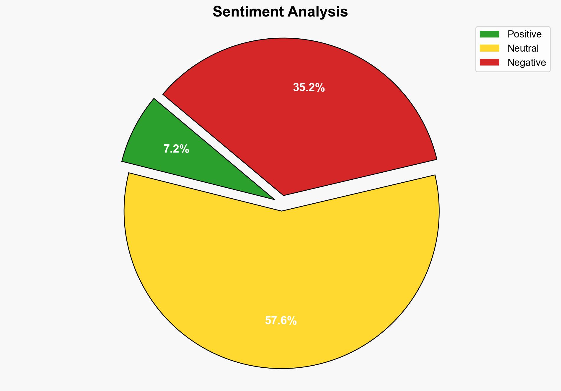 Acute trauma The ever-present wounds of Gazas children from Israels war - Al Jazeera English - Image 2