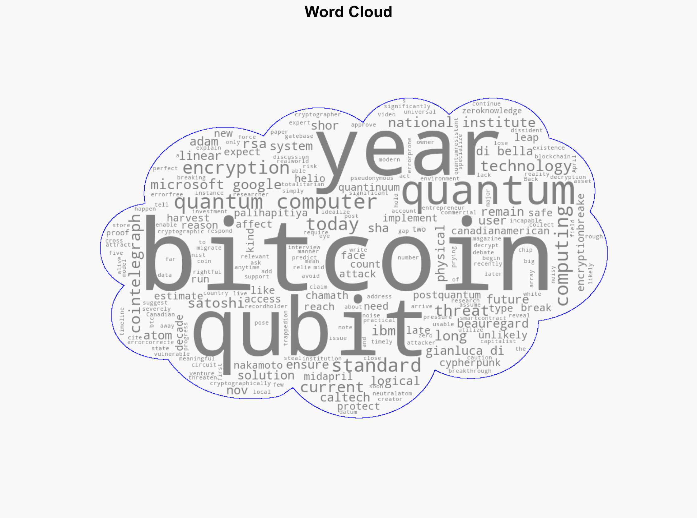Adam Back Bitcoin faces no quantum risk for next 2040 years - Cointelegraph - Image 1