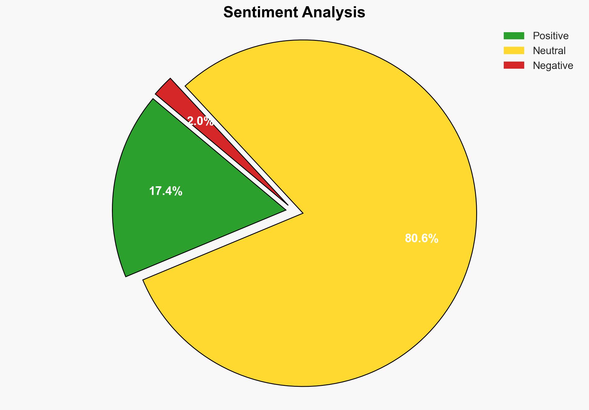 Adoption and Decline of Programming LanguagesWhat Drives Programming Trends - Image 2